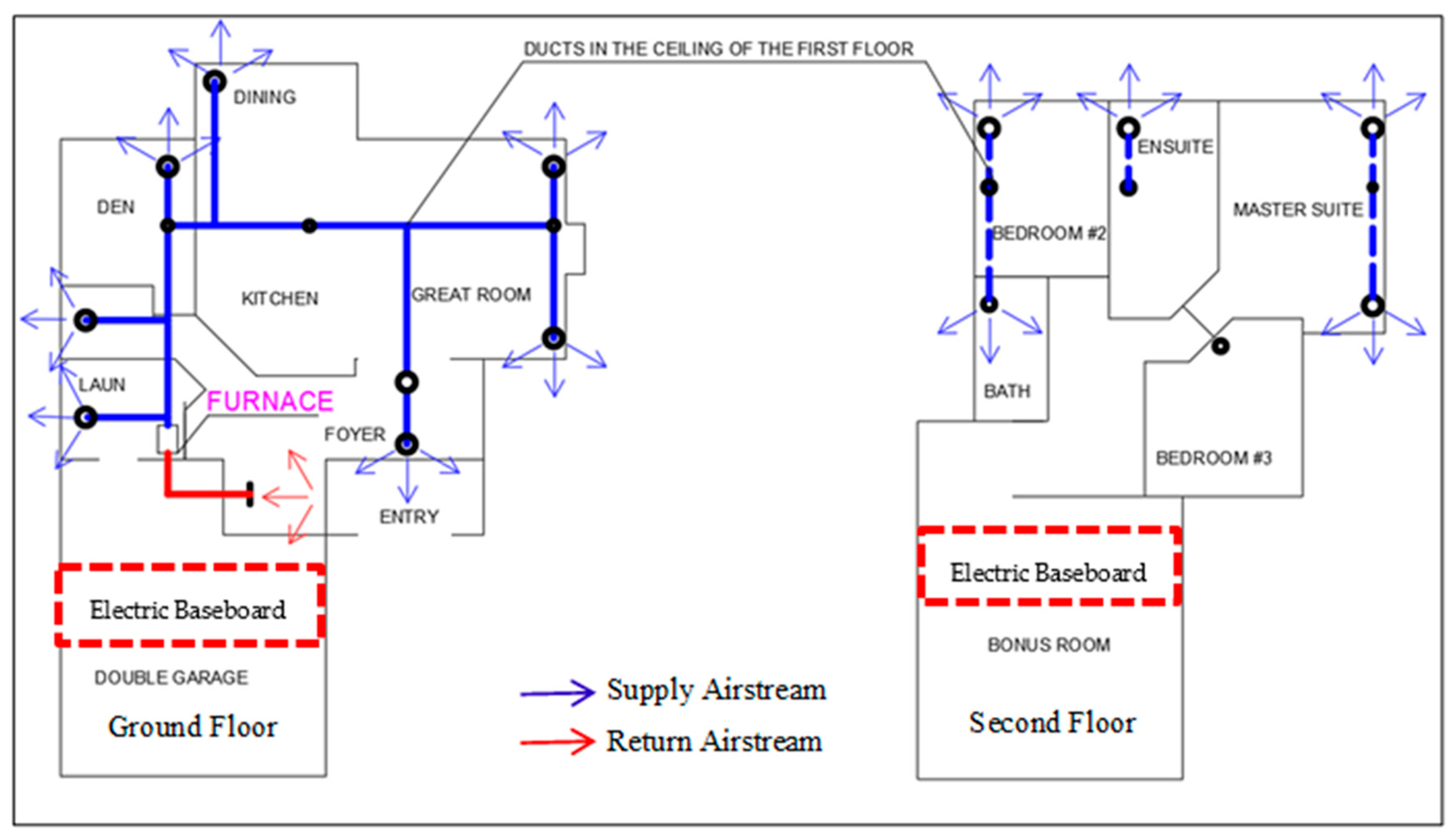 Energies 18 01820 g004
