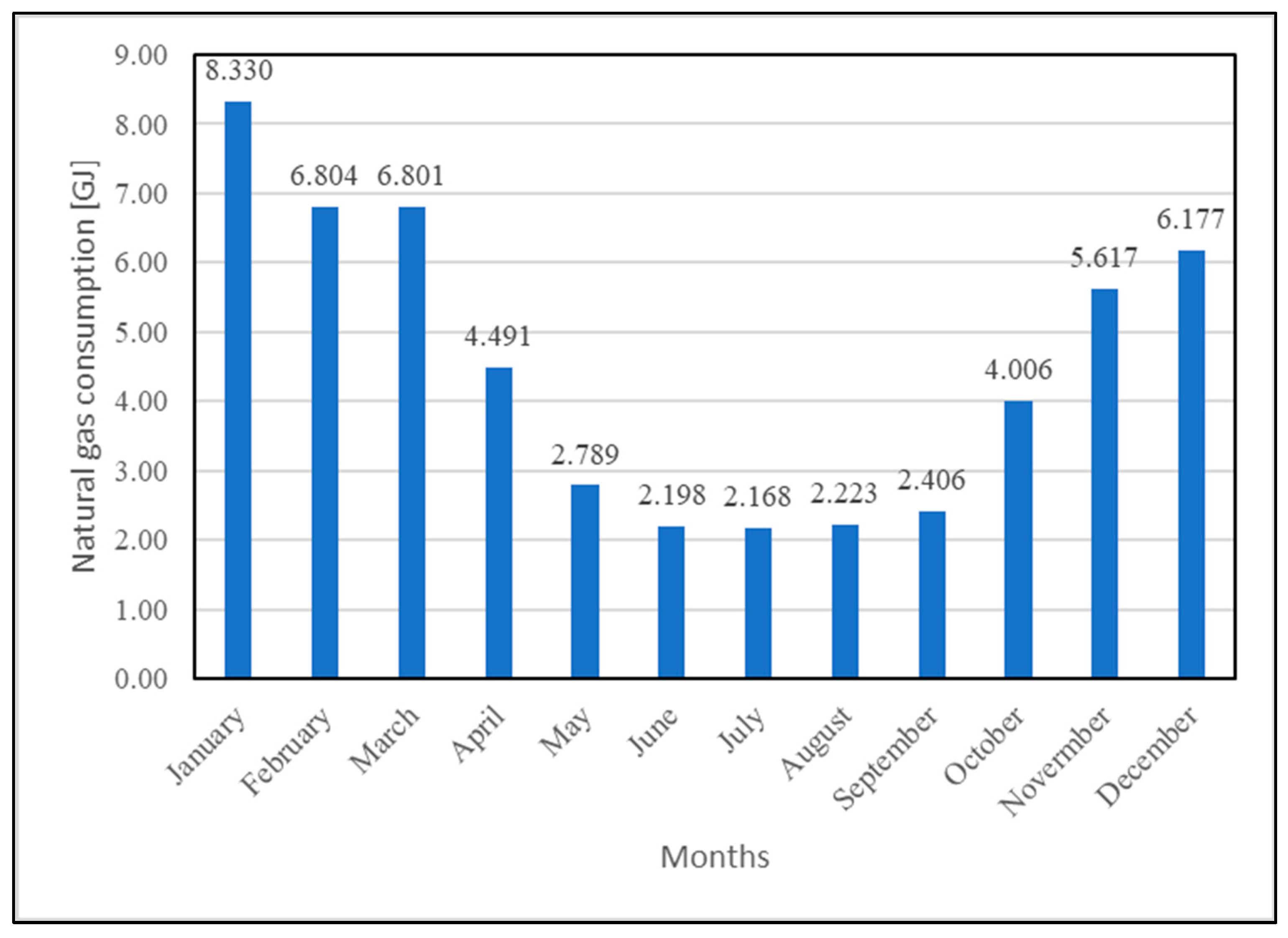 Energies 18 01820 g011