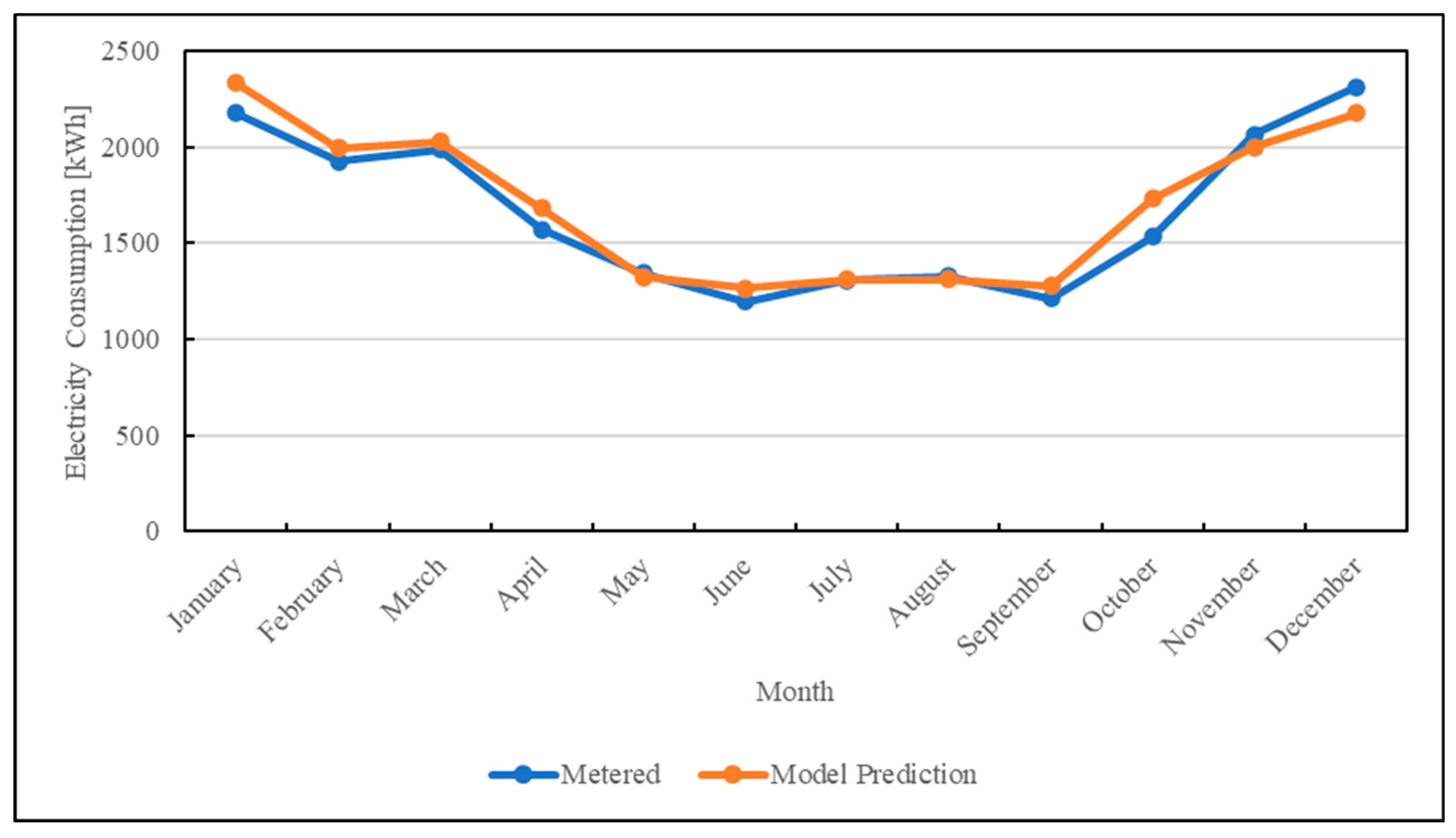 Energies 18 01820 g013