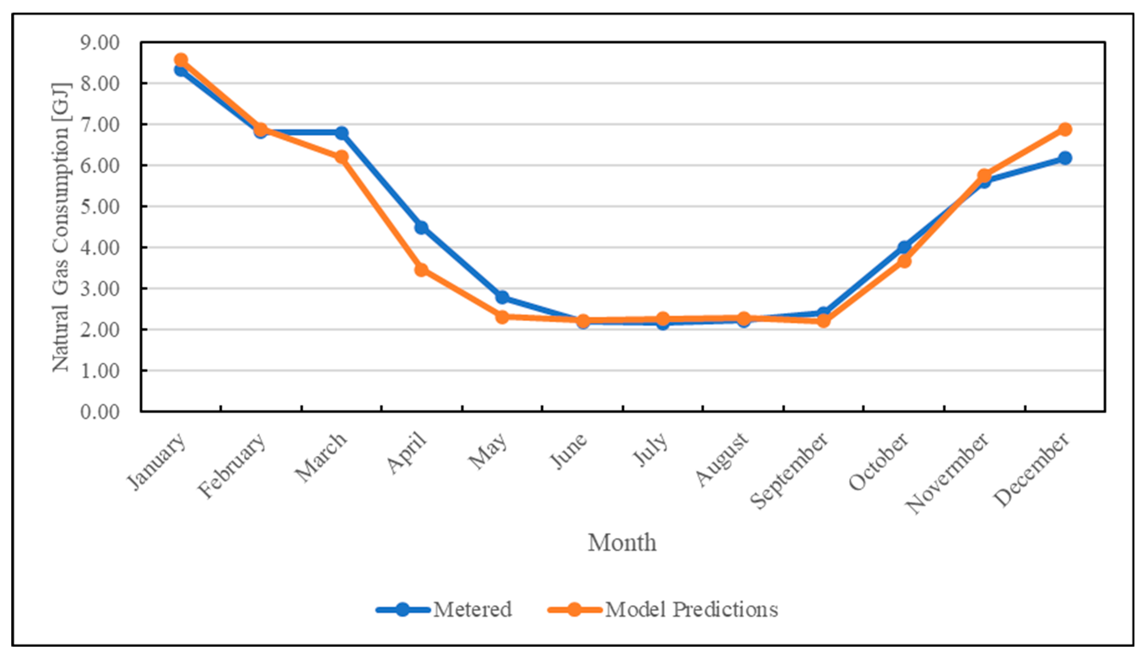 Energies 18 01820 g014