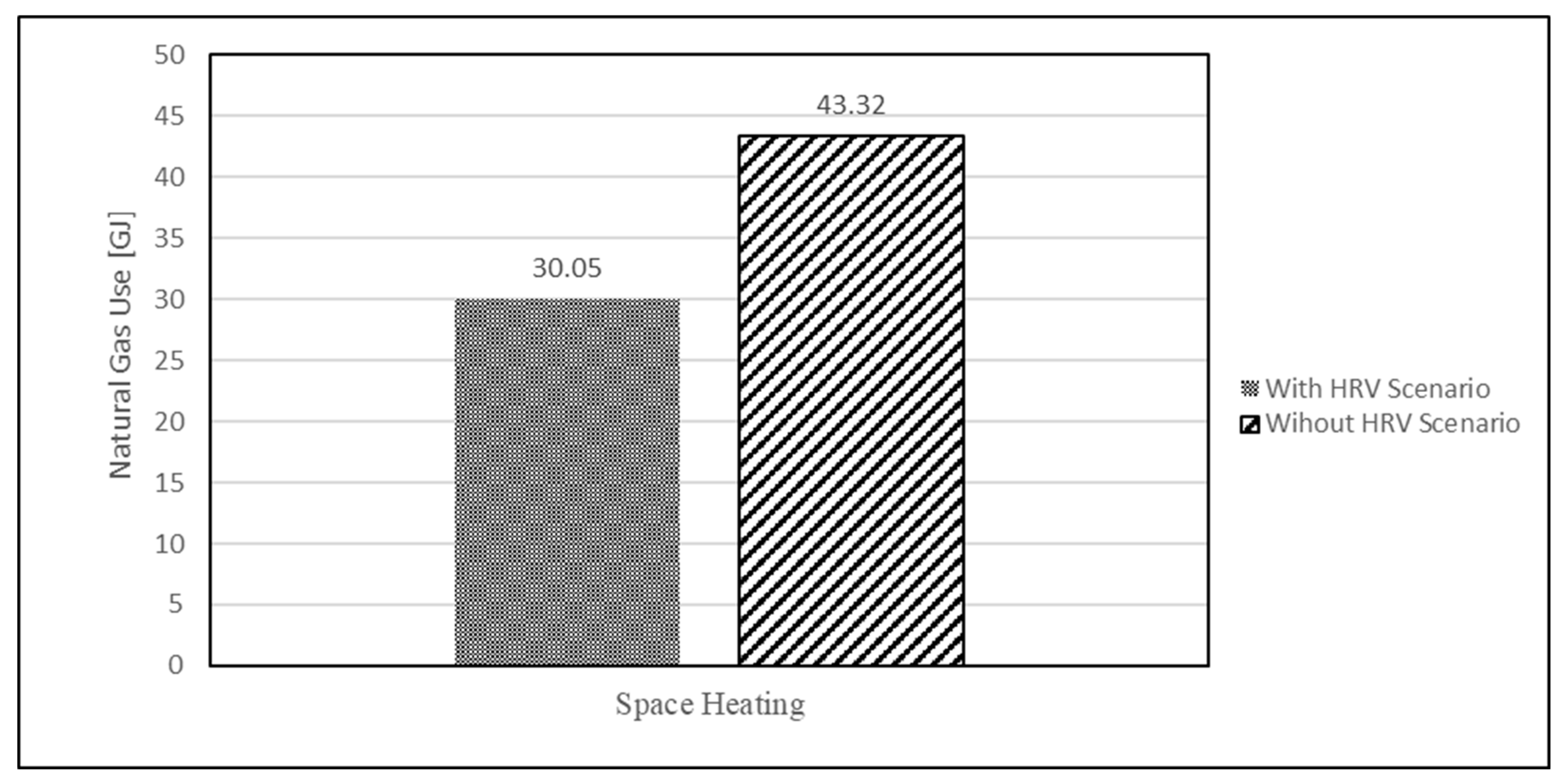 Energies 18 01820 g016
