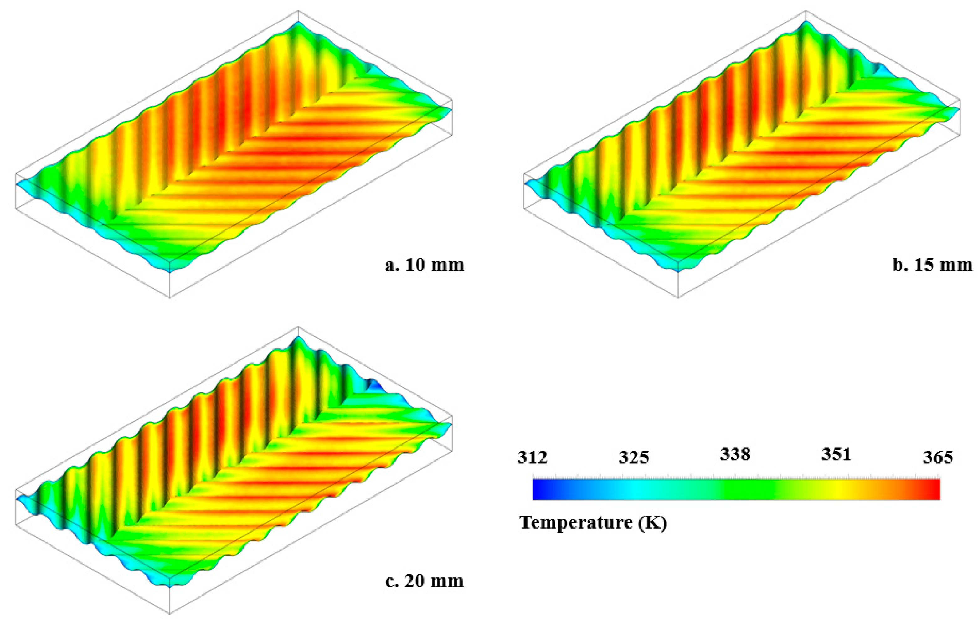 Energies 18 01821 g005