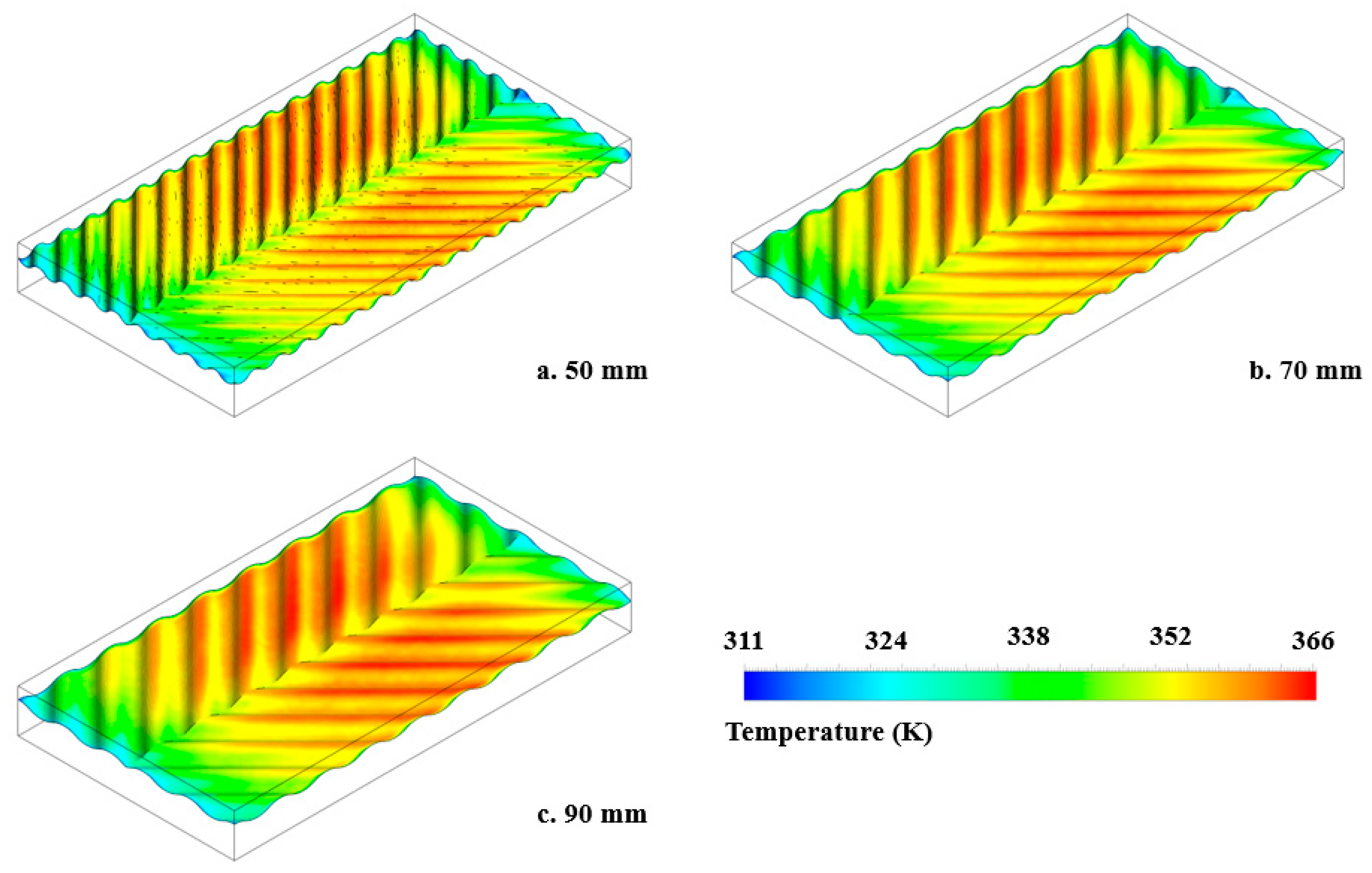 Energies 18 01821 g006