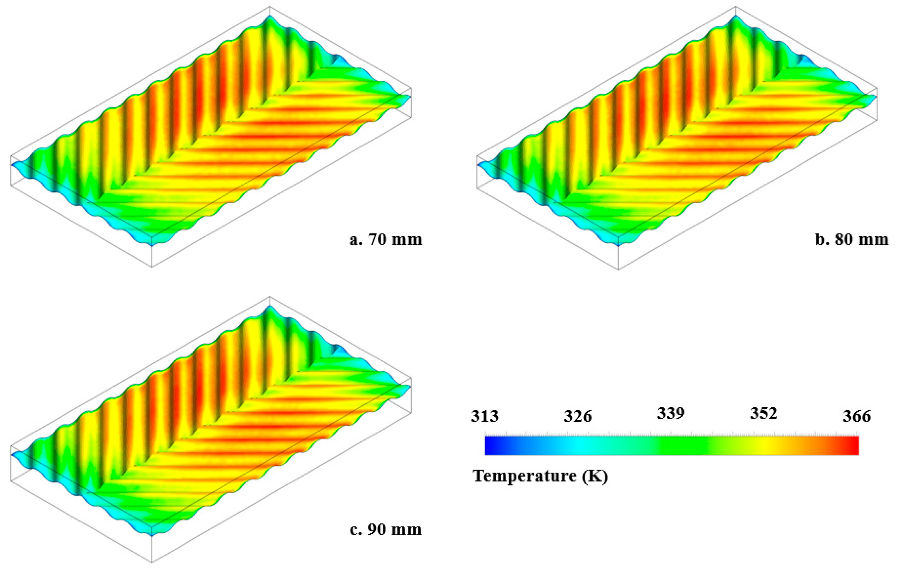 Energies 18 01821 g007