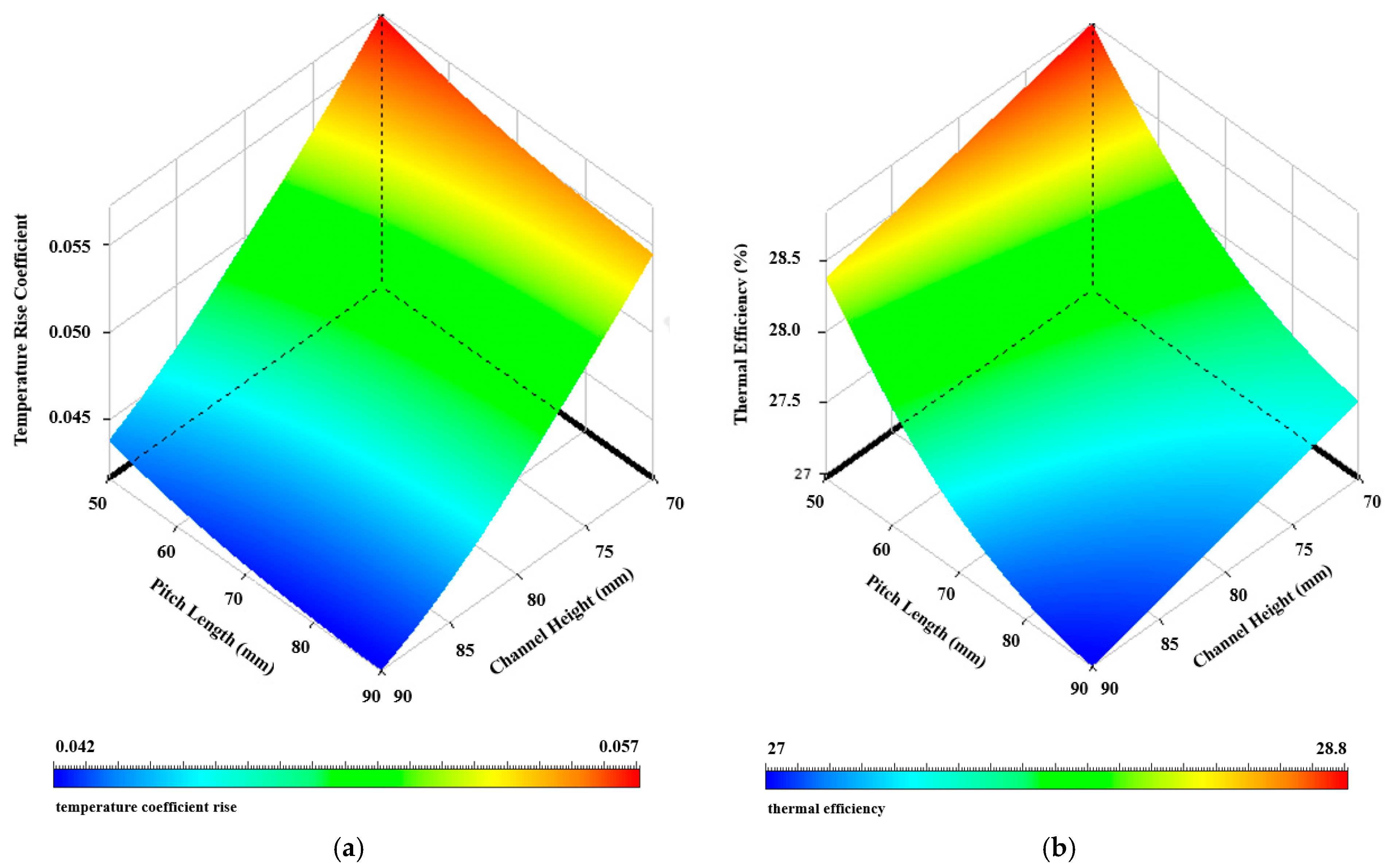 Energies 18 01821 g013