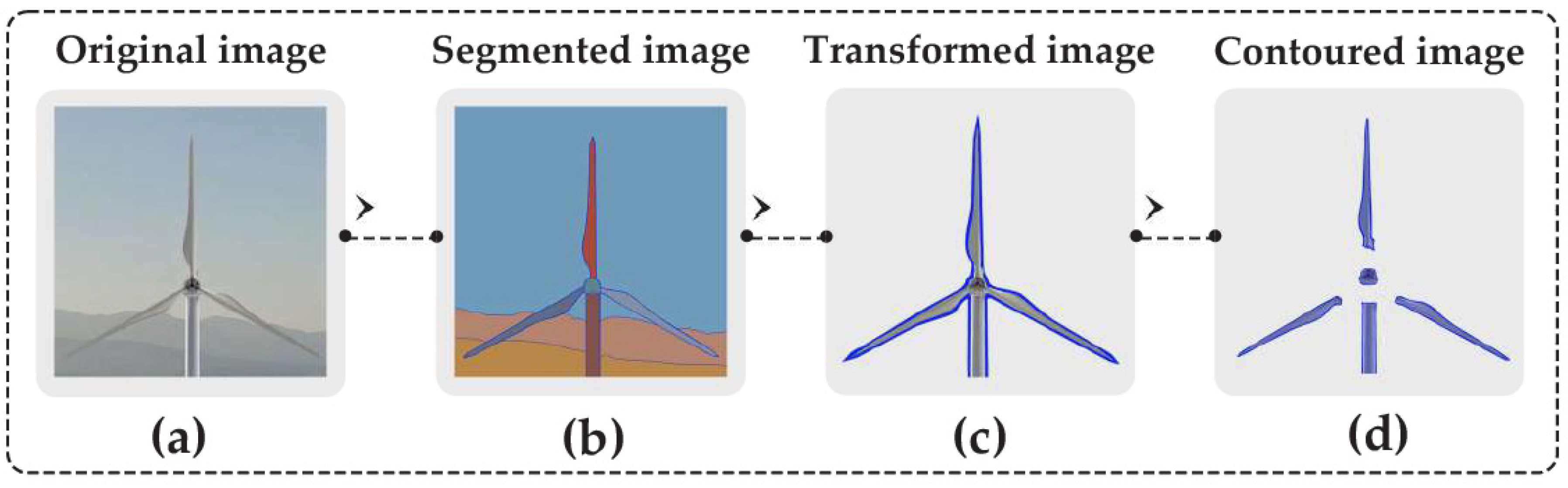 Energies 18 01823 g004