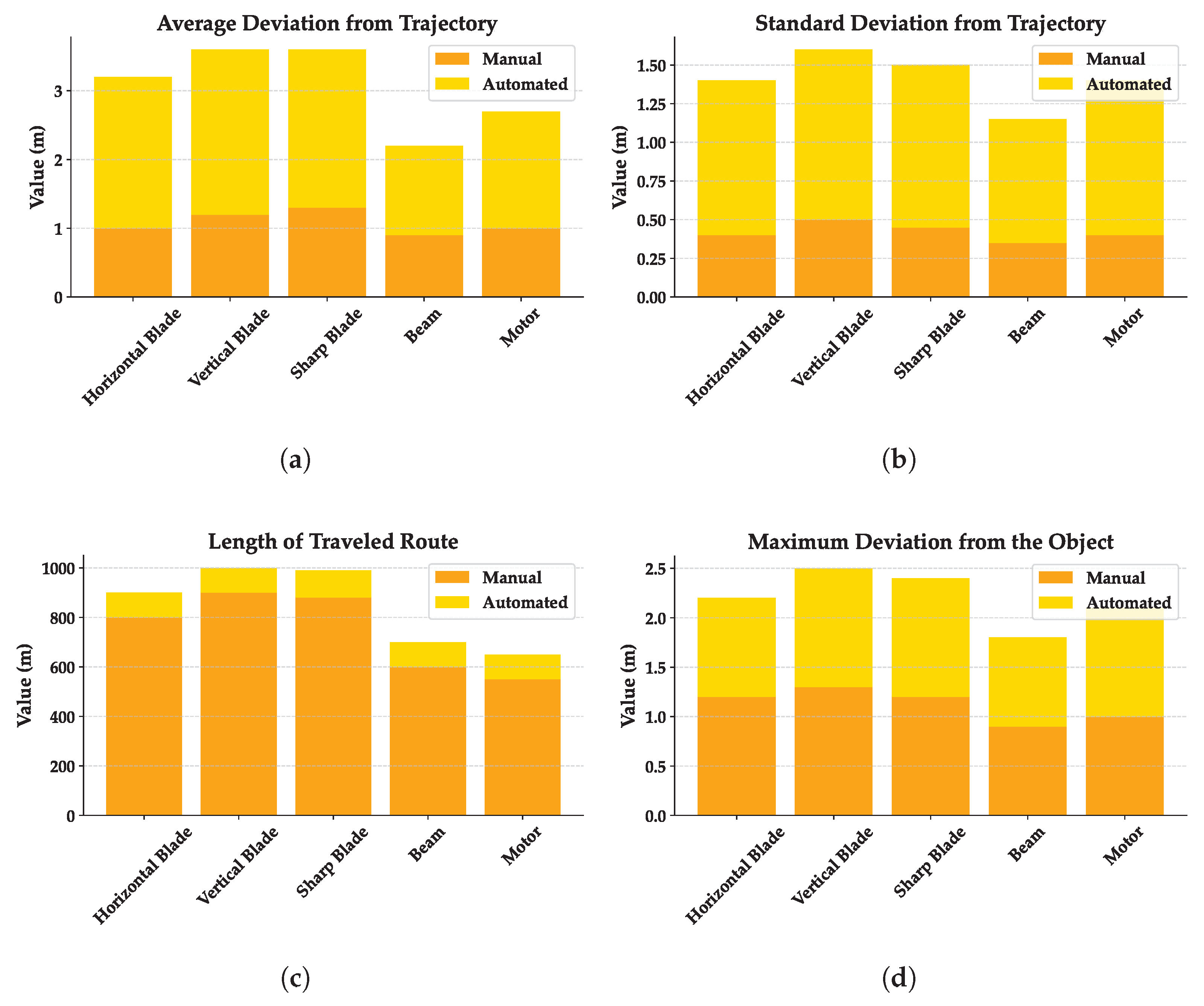 Energies 18 01823 g009