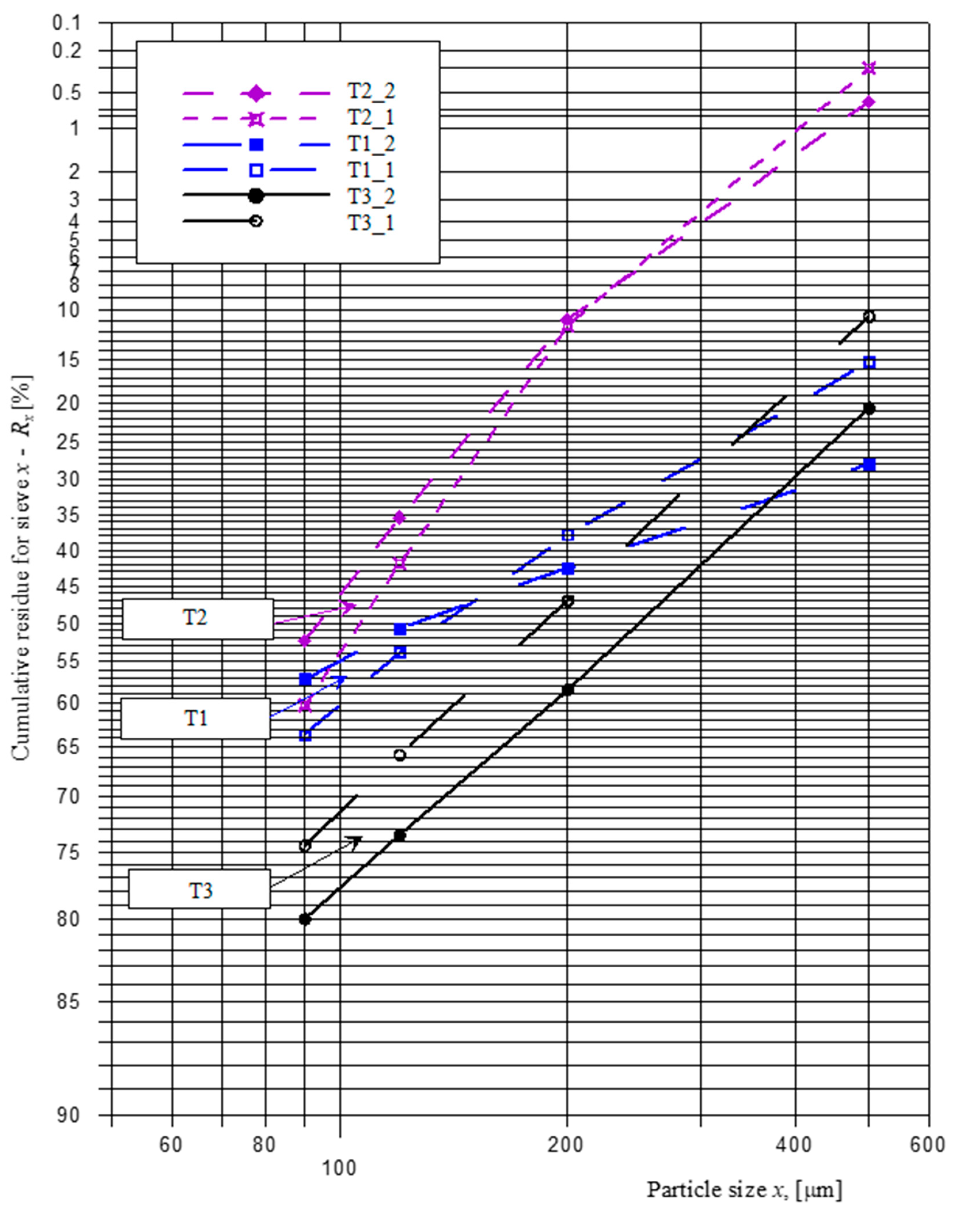Energies 18 01824 g007