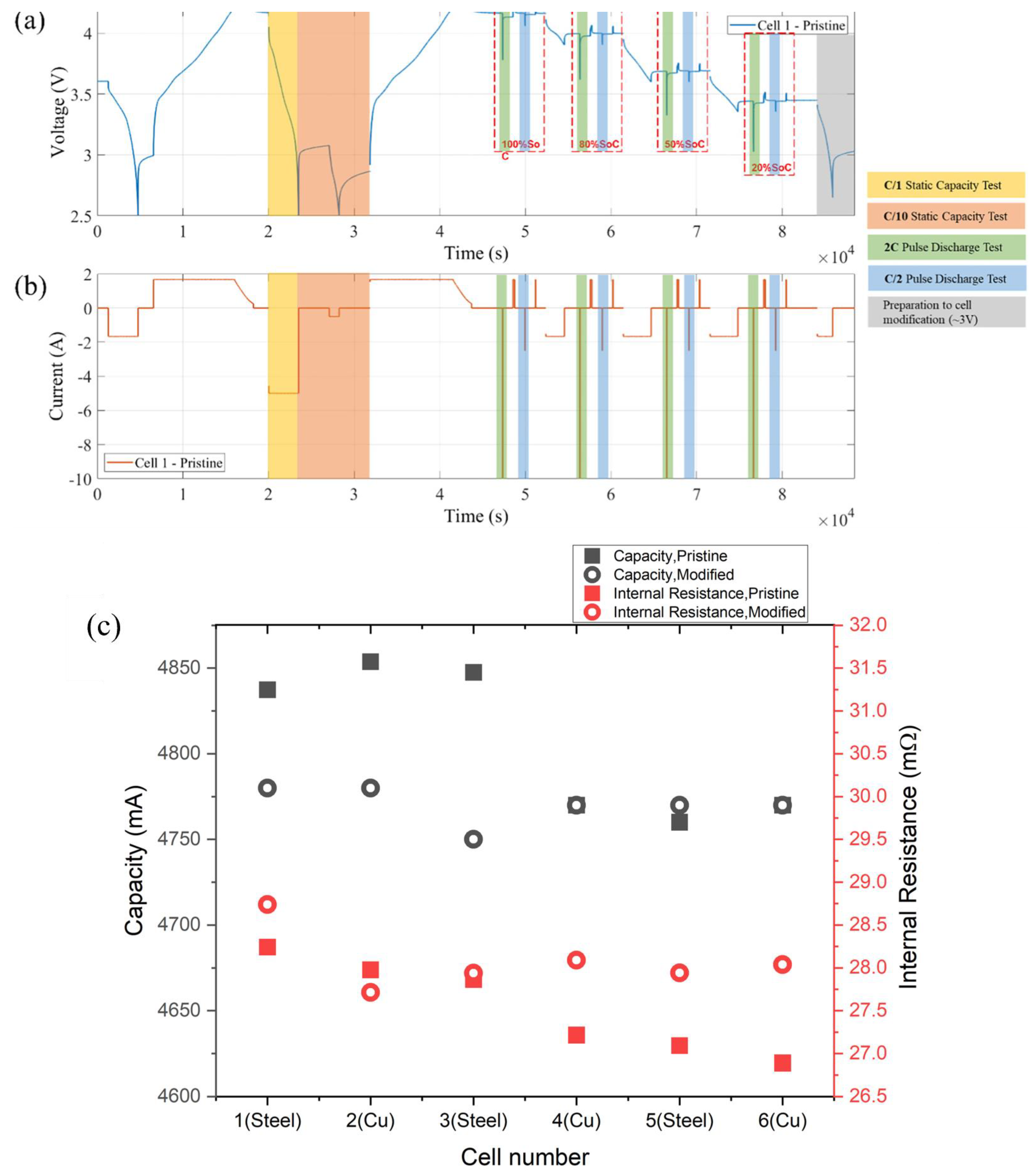 Energies 18 01825 g003 Energies 18 01825 g003