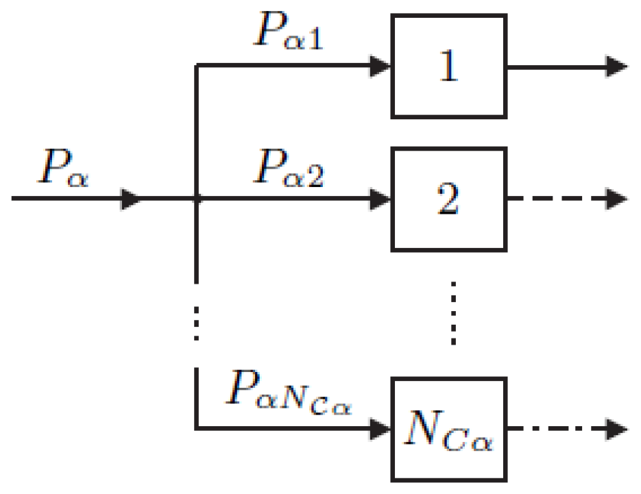 Energies 18 01826 g008