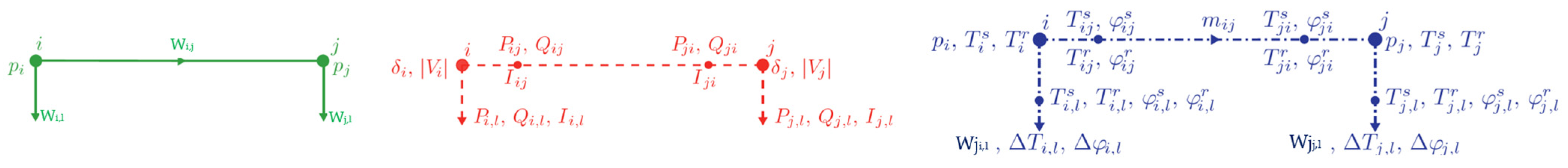 Energies 18 01826 g011