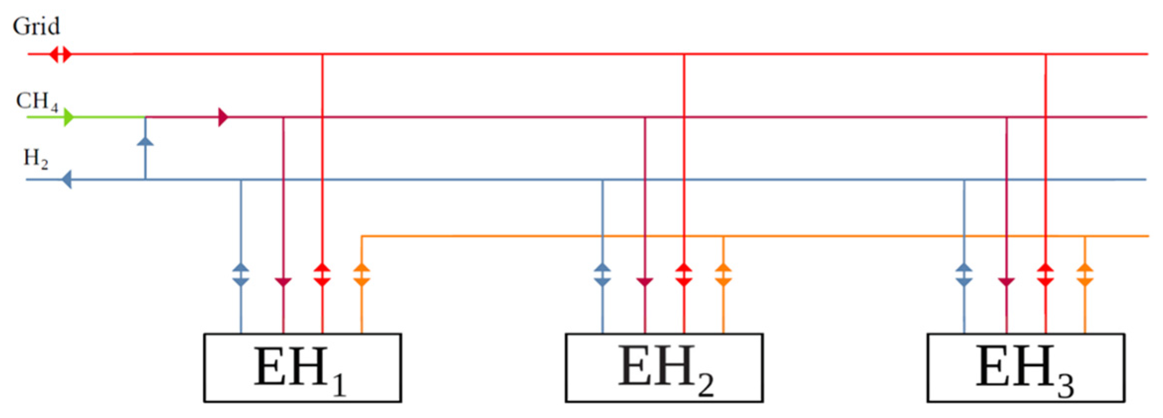 Energies 18 01826 g013