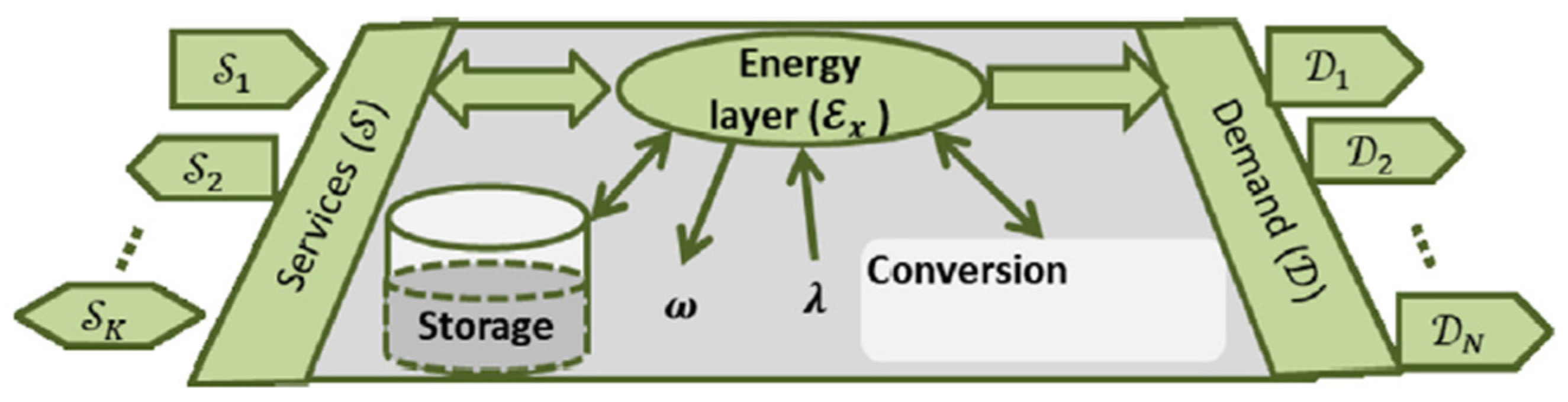 Energies 18 01826 g016