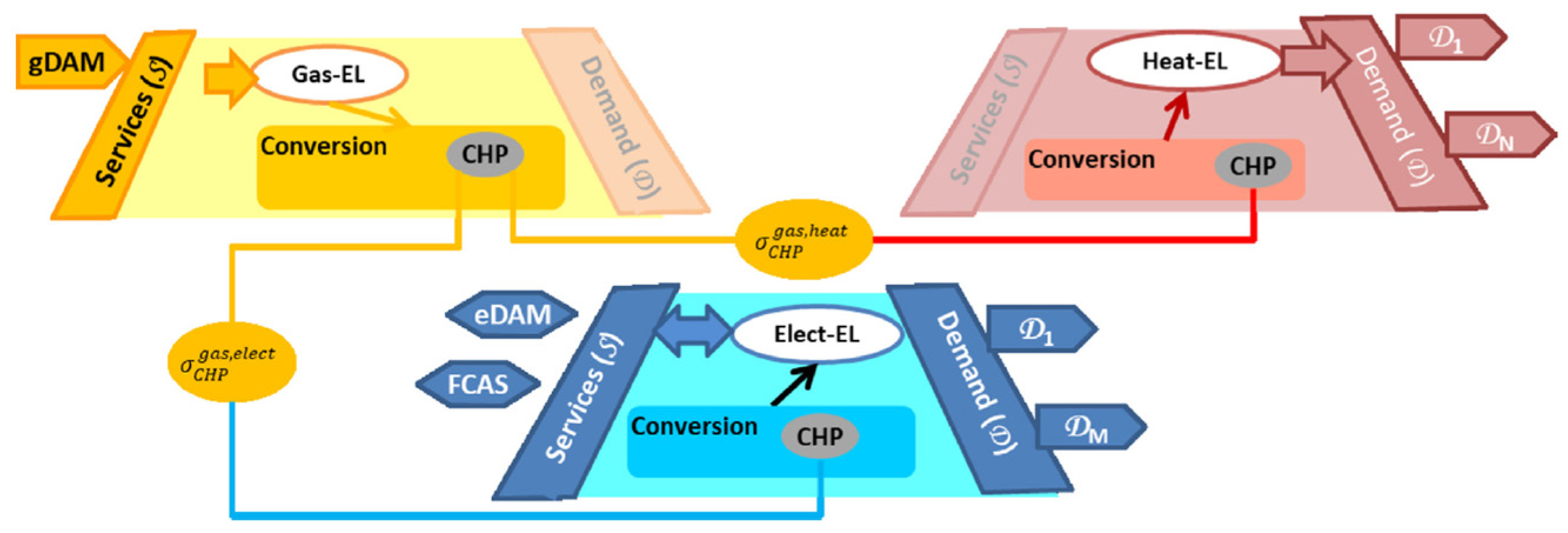 Energies 18 01826 g017