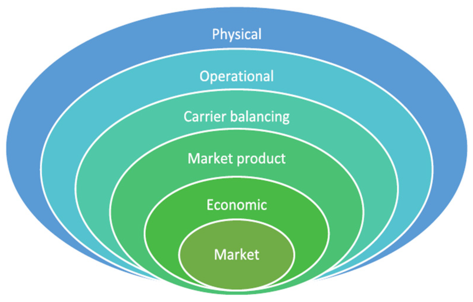 Energies 18 01826 g018