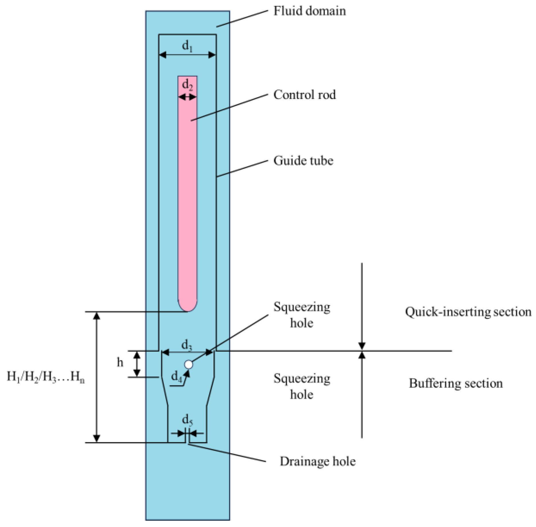 Energies 18 01827 g001