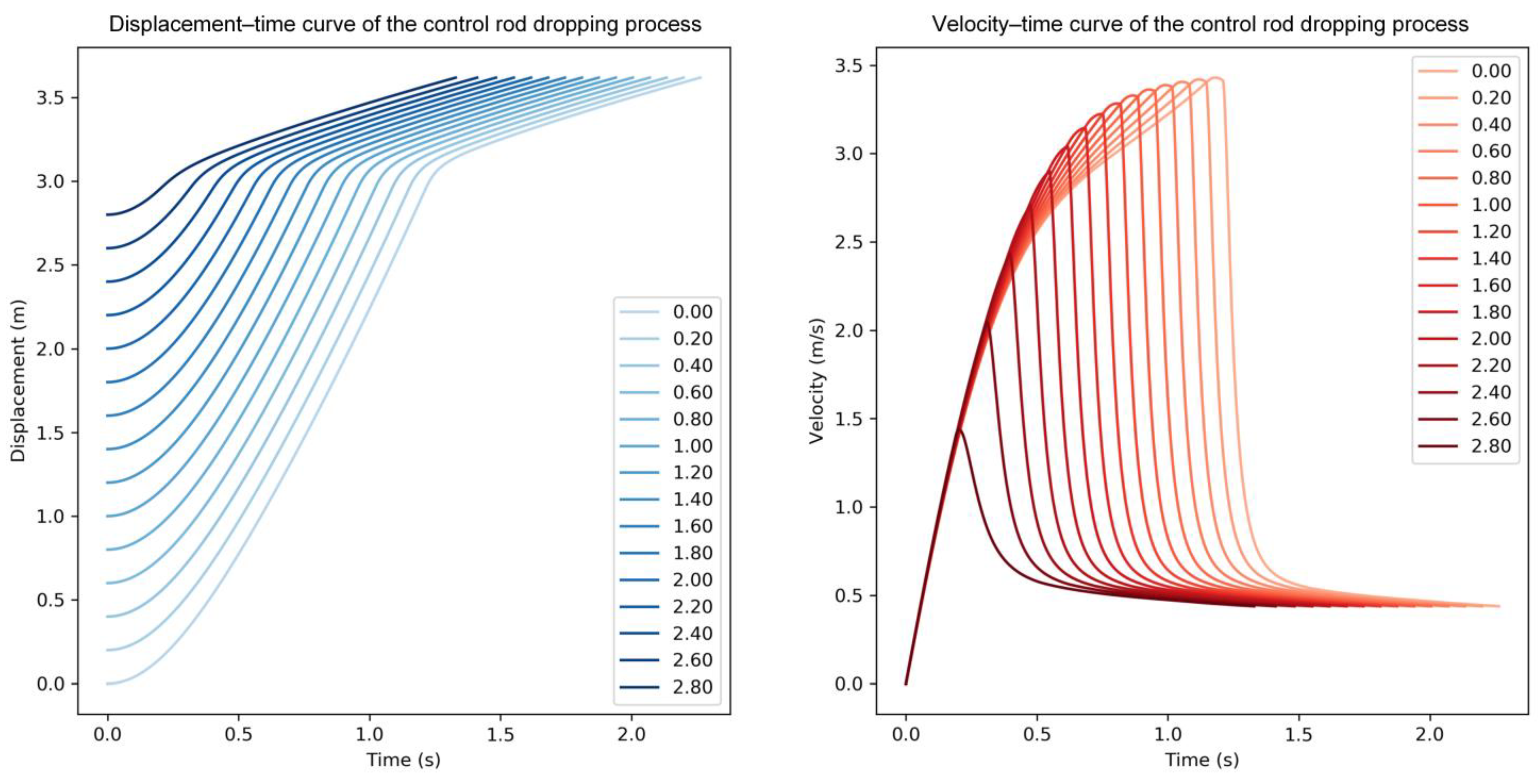 Energies 18 01827 g003