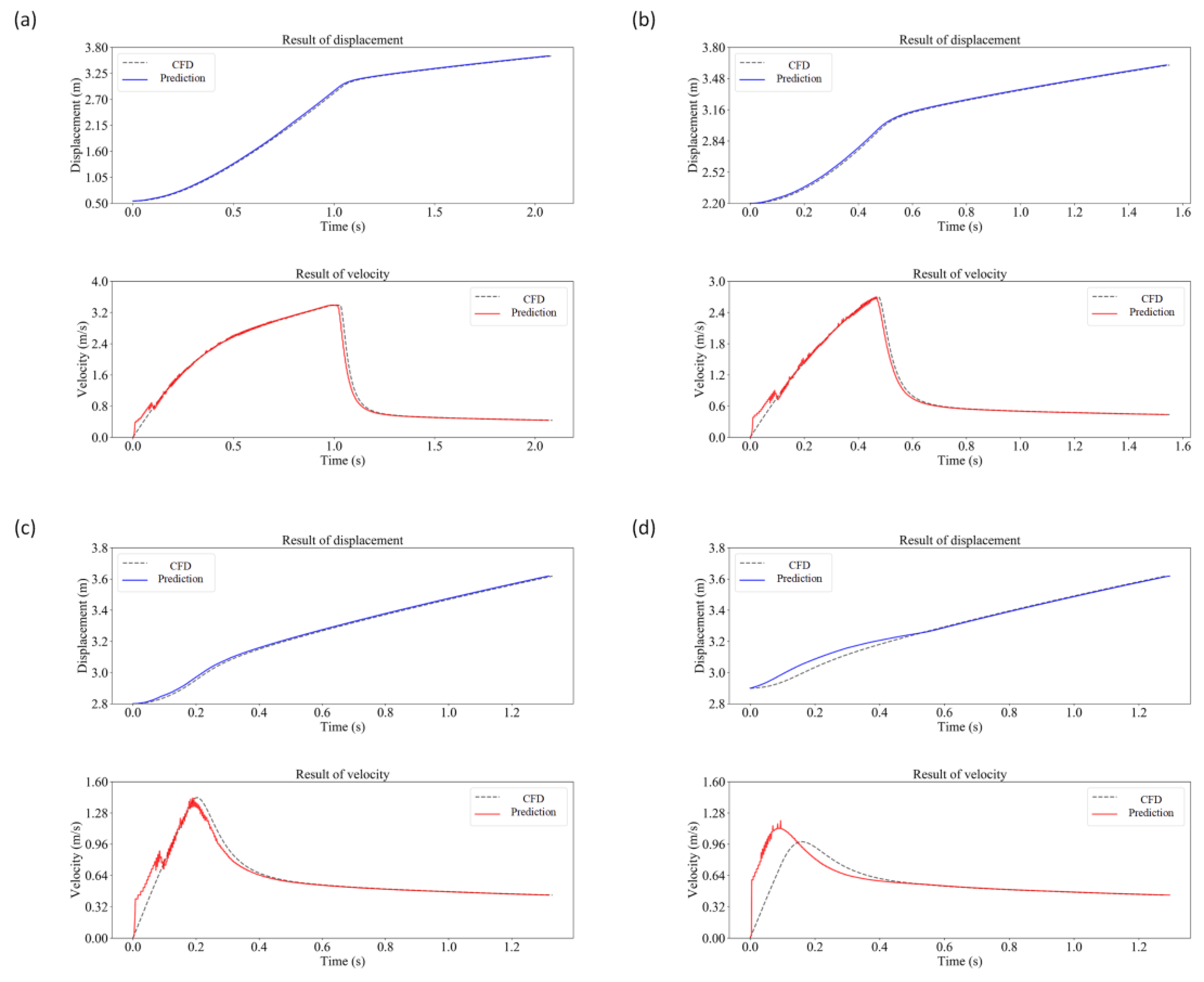 Energies 18 01827 g004
