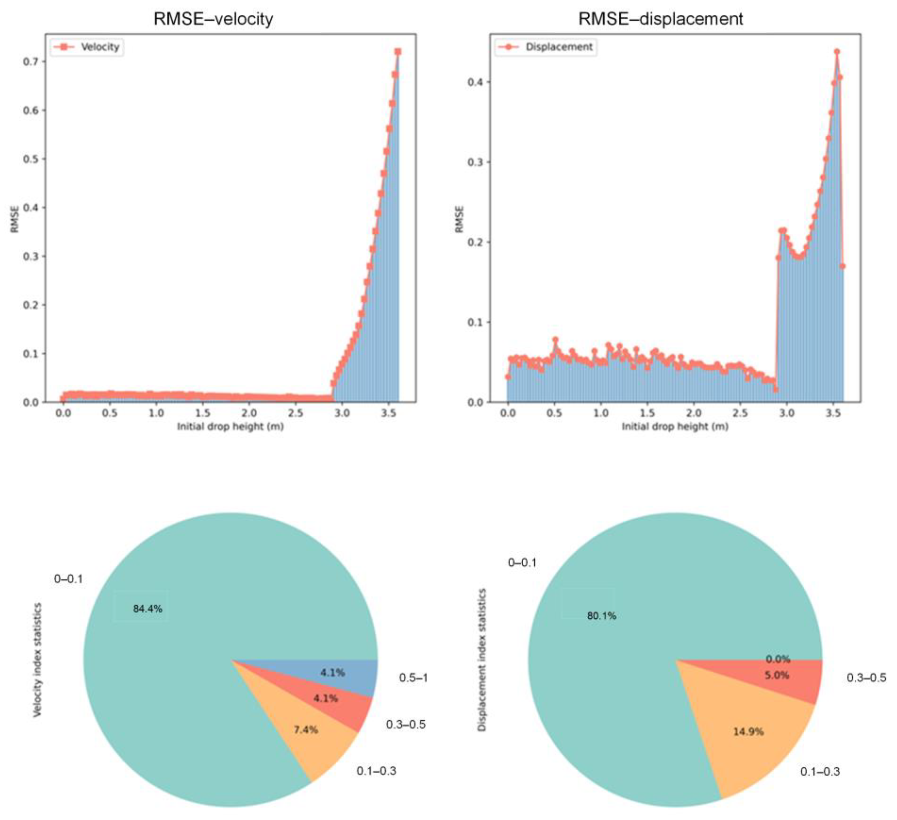Energies 18 01827 g005