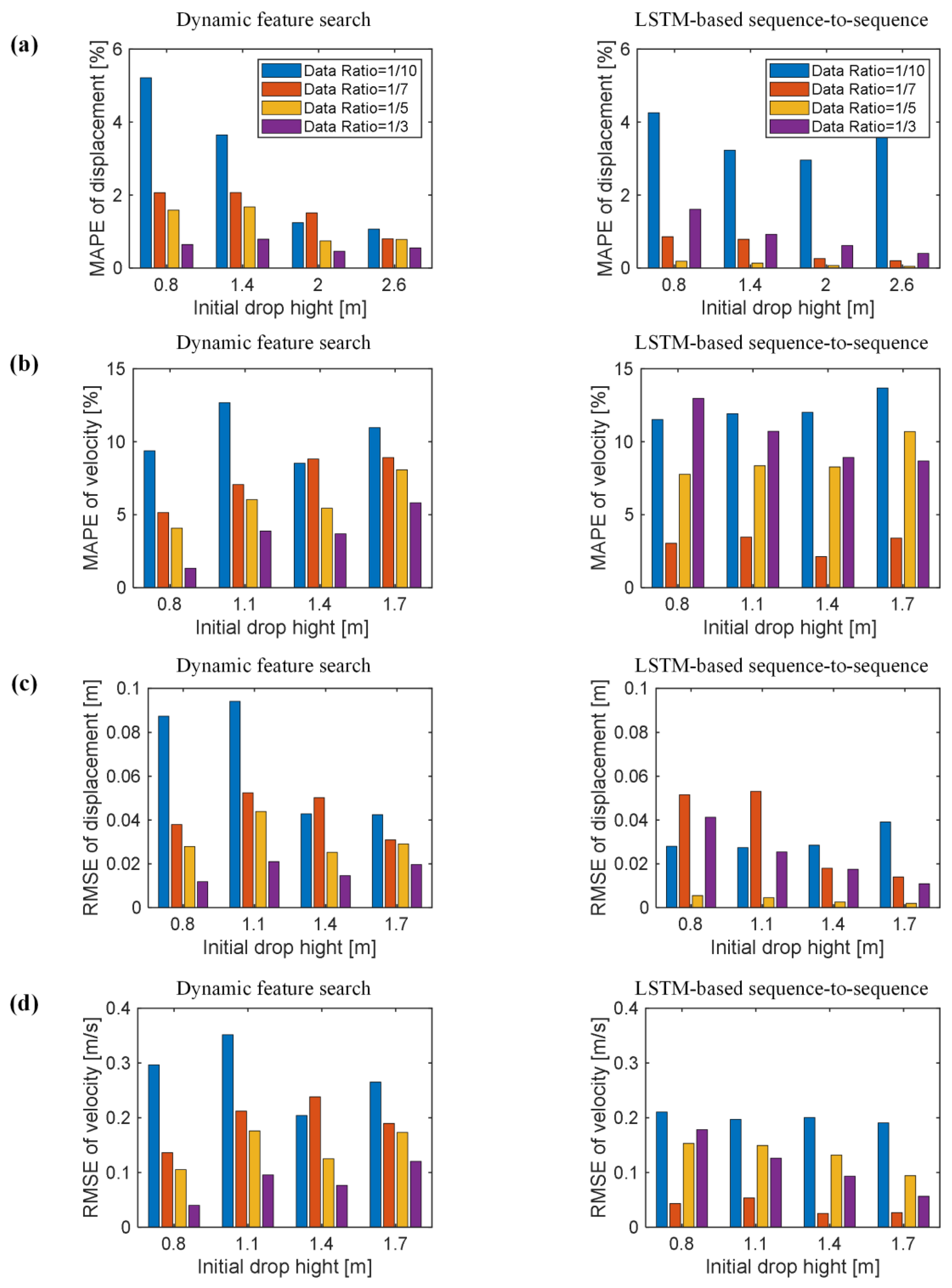 Energies 18 01827 g008