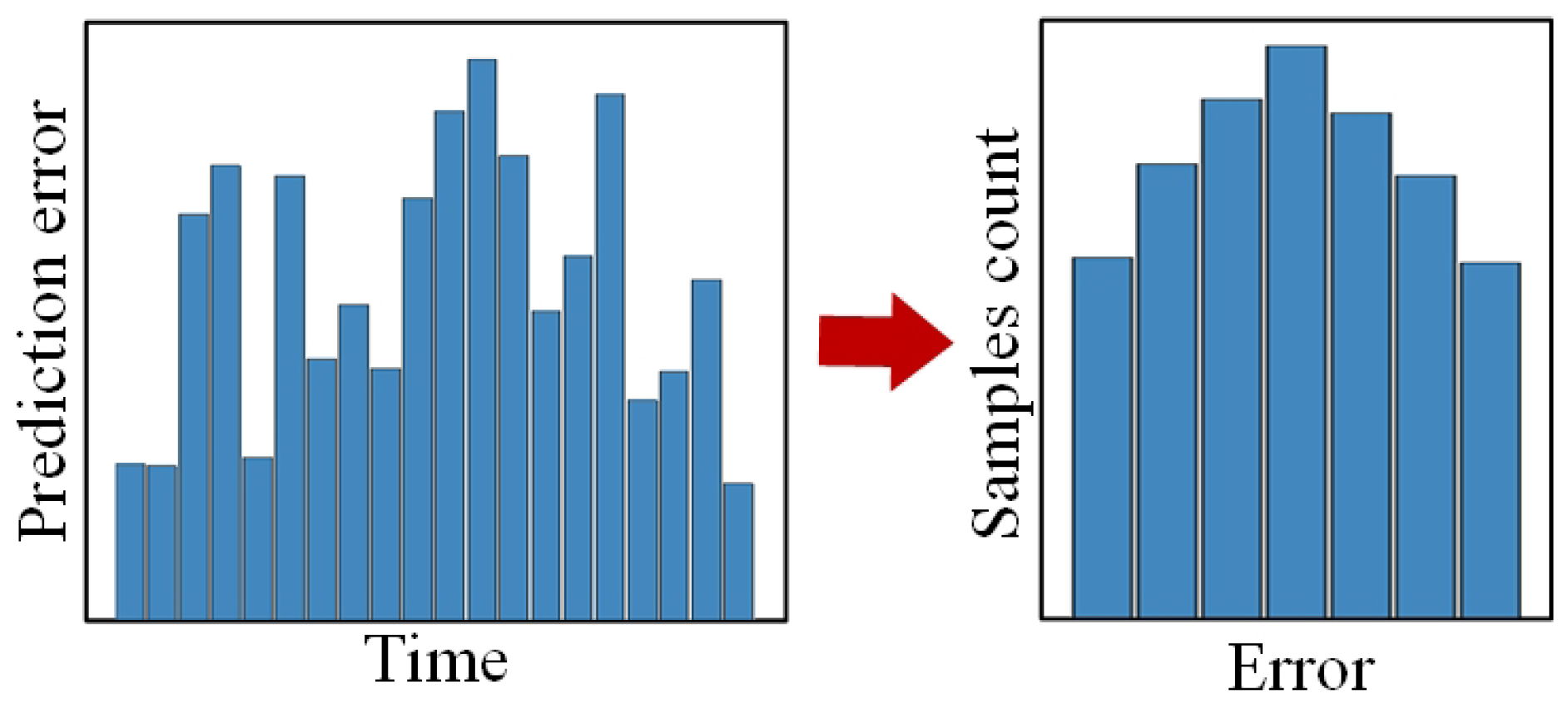 Energies 18 01828 g003