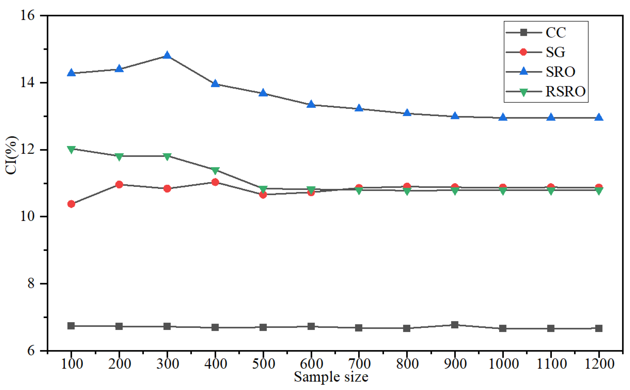 Energies 18 01828 g008
