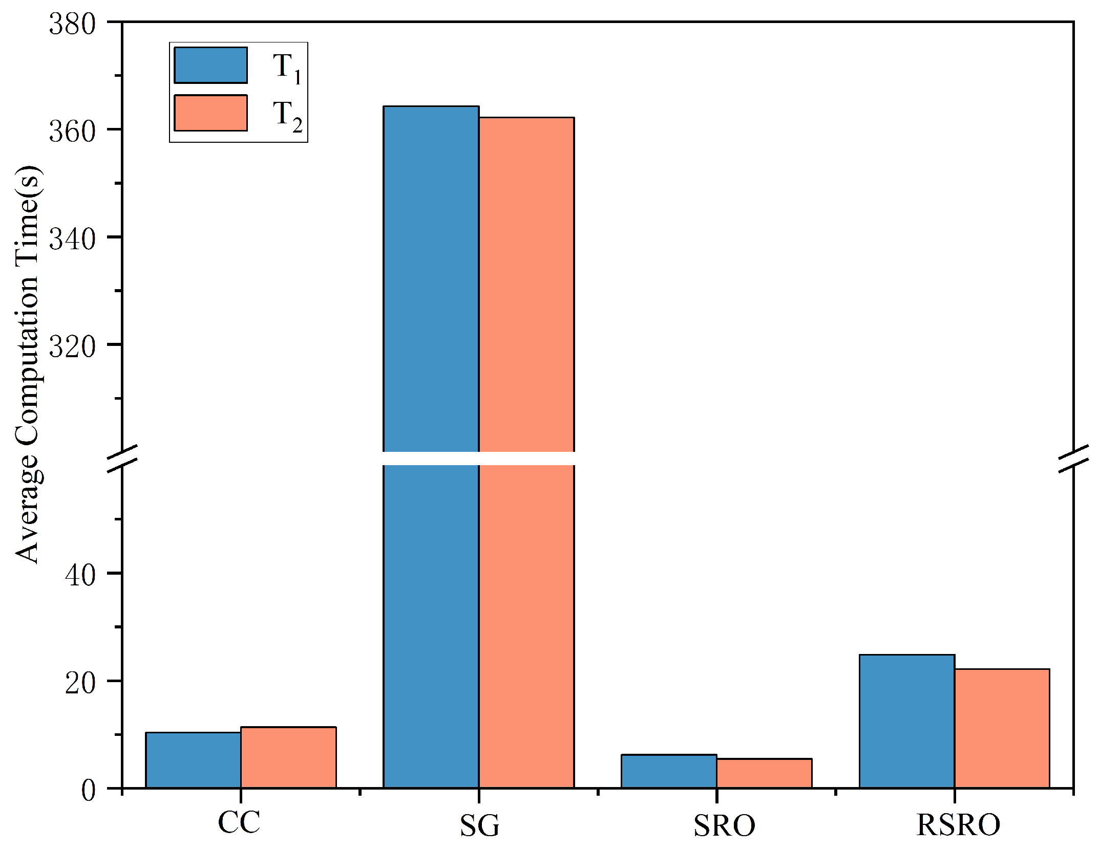 Energies 18 01828 g012