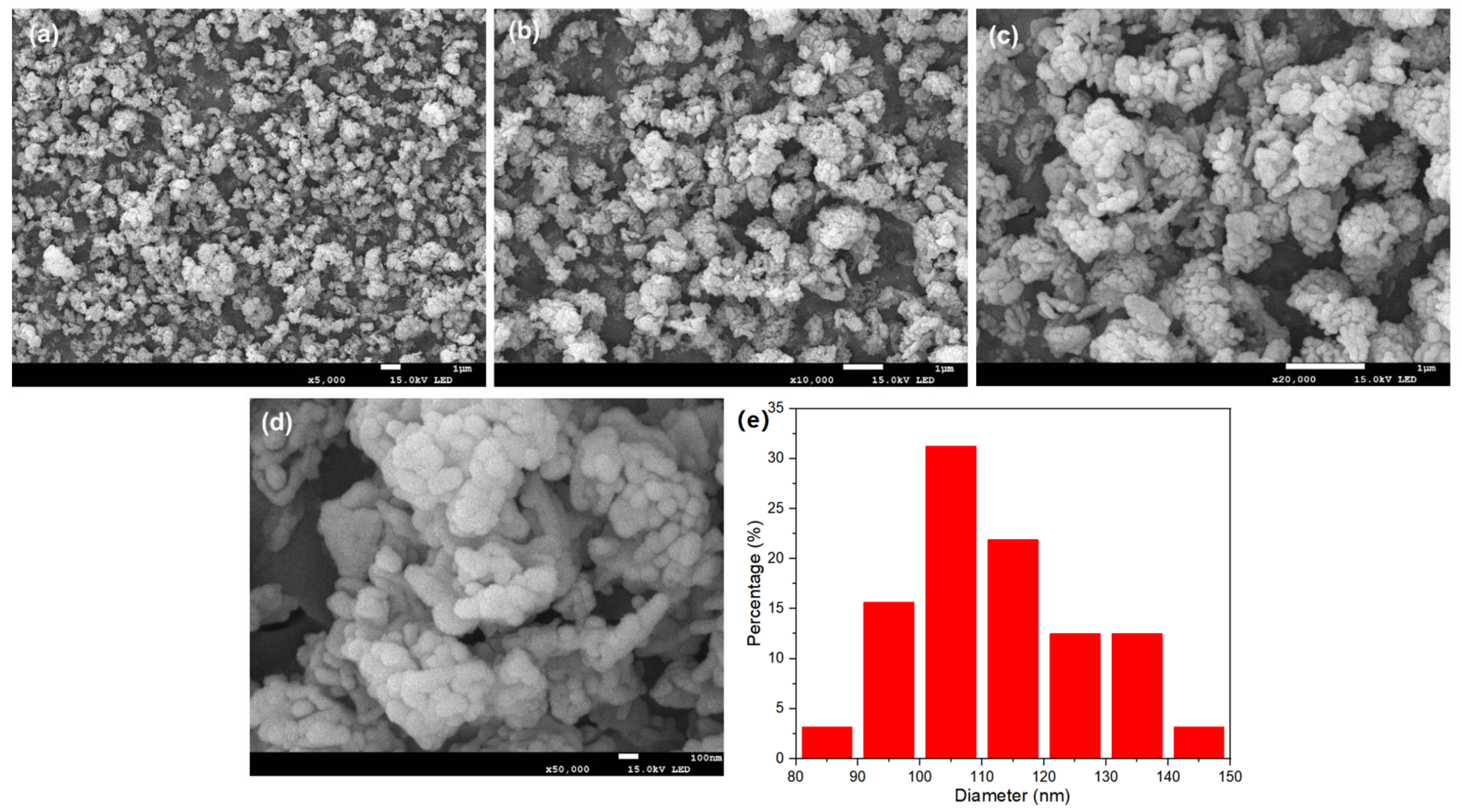 Energies 18 01829 g004