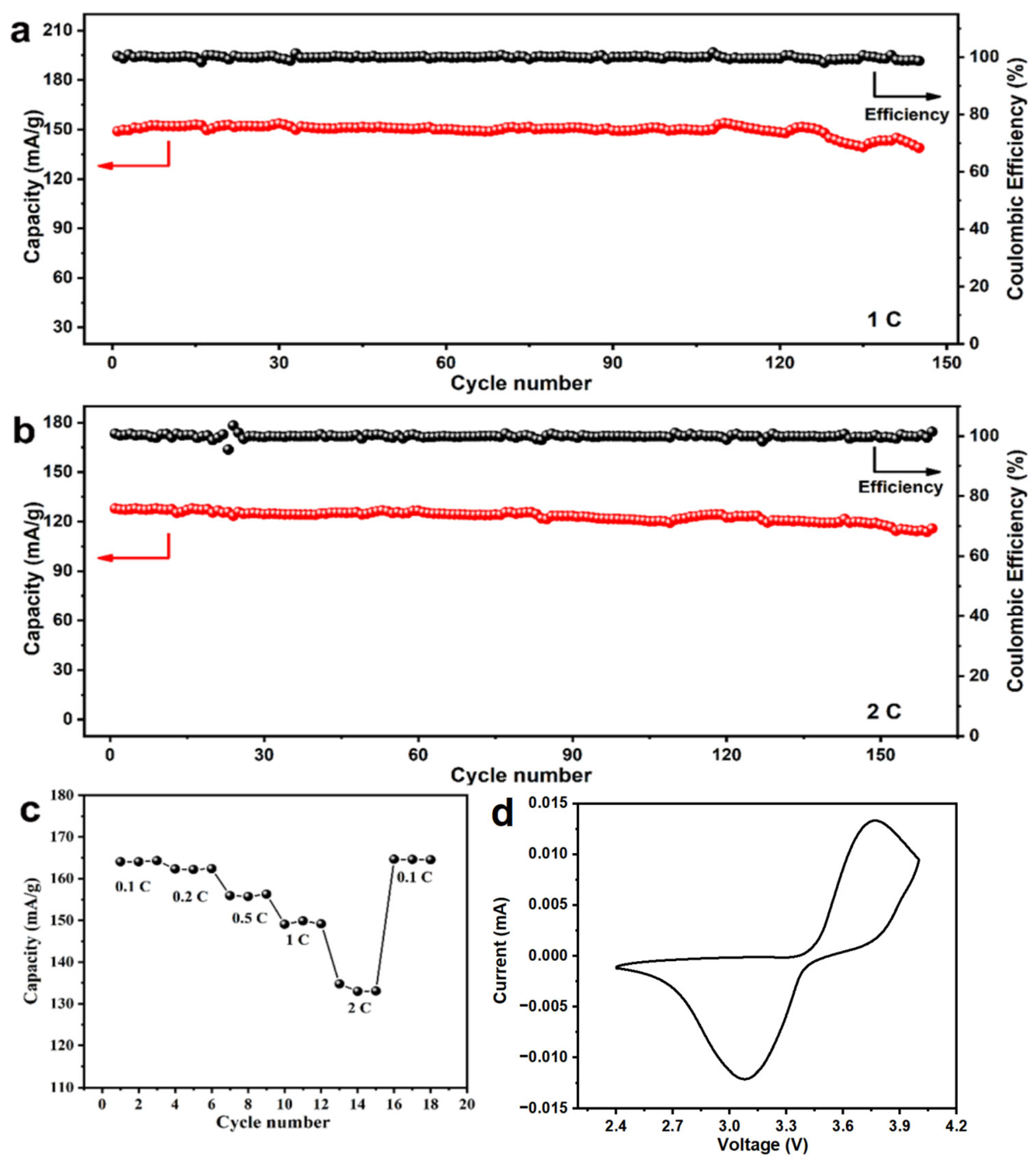 Energies 18 01829 g007