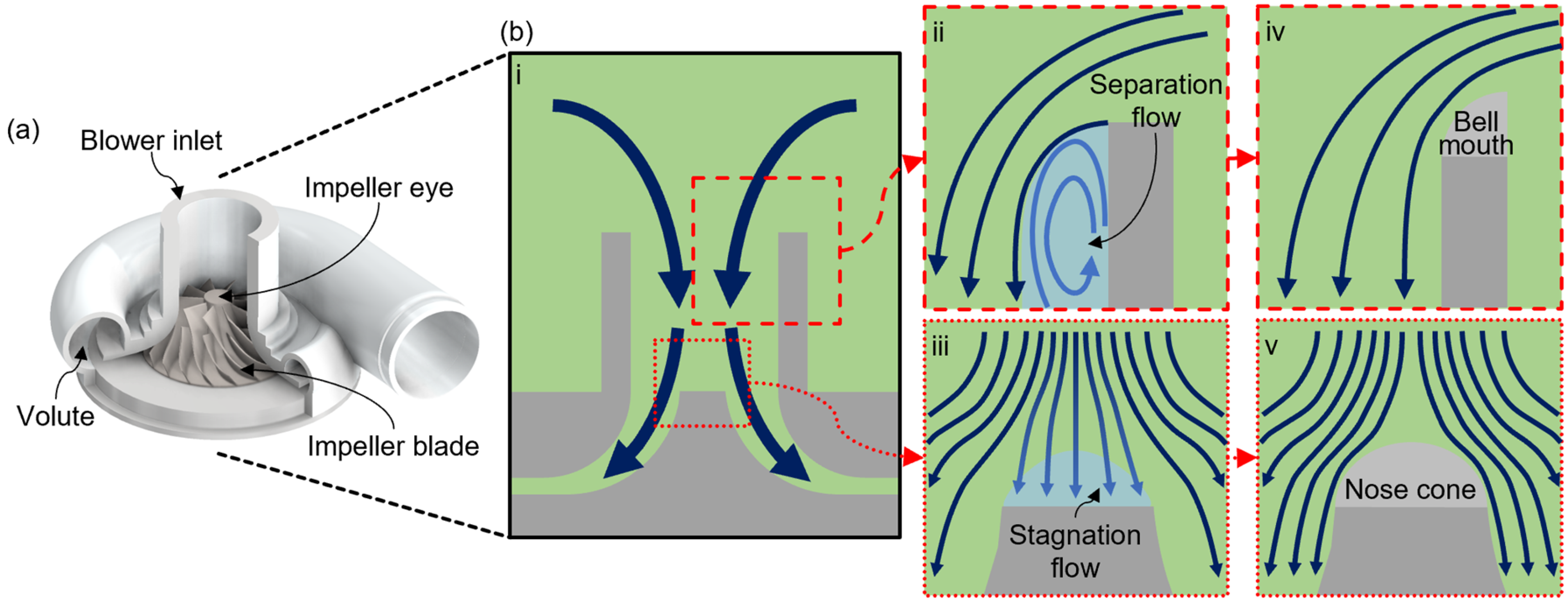Energies 18 01830 g001