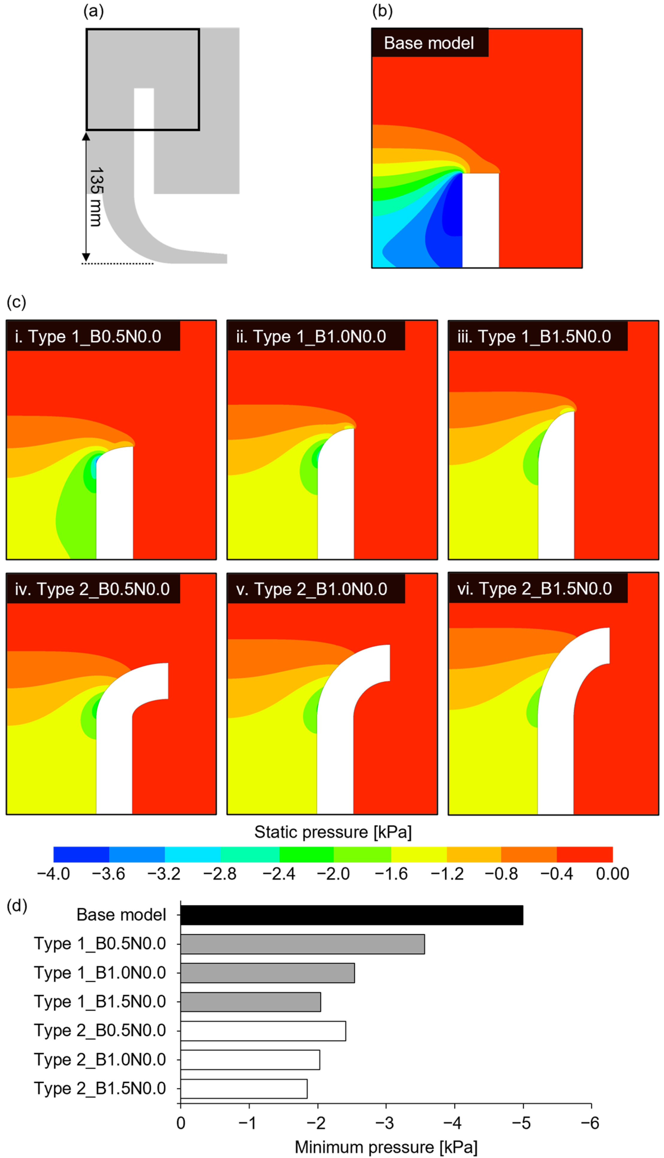 Energies 18 01830 g004
