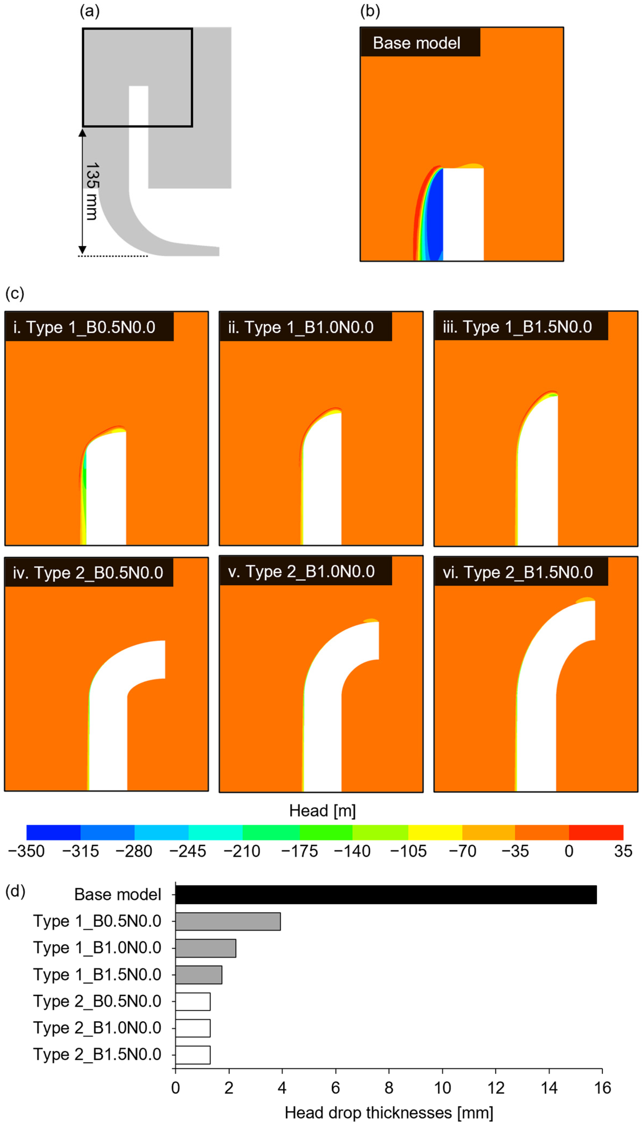 Energies 18 01830 g005
