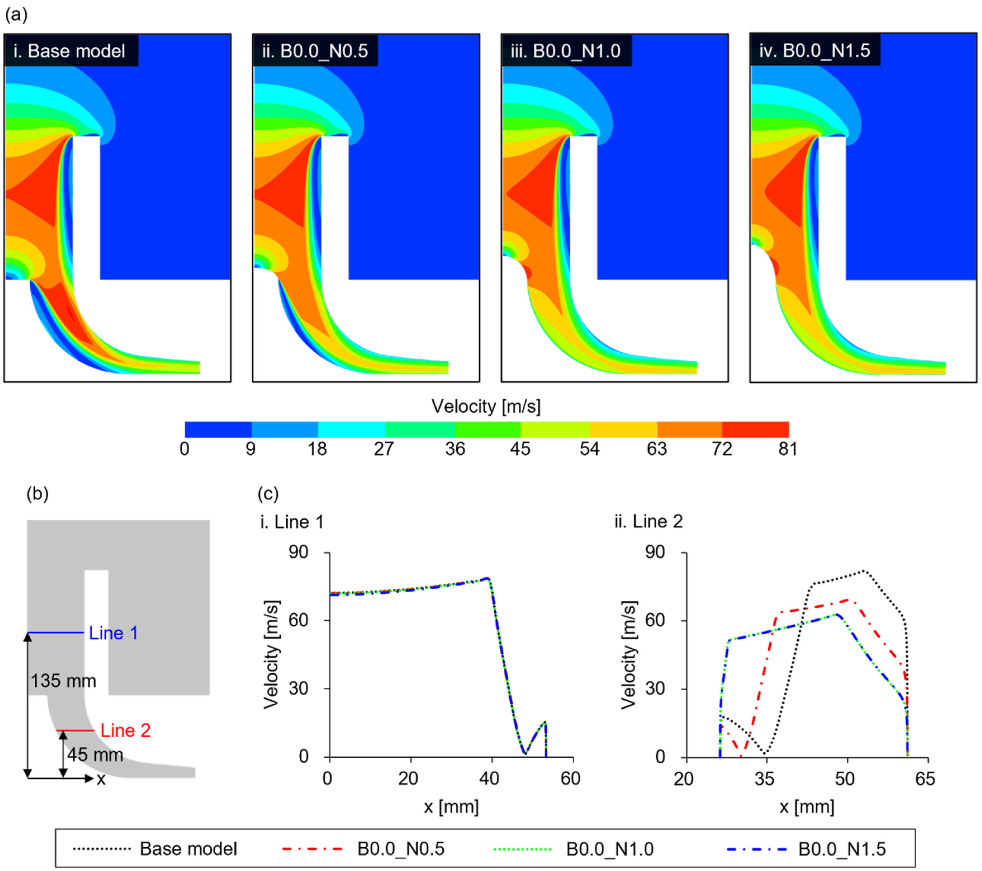 Energies 18 01830 g007