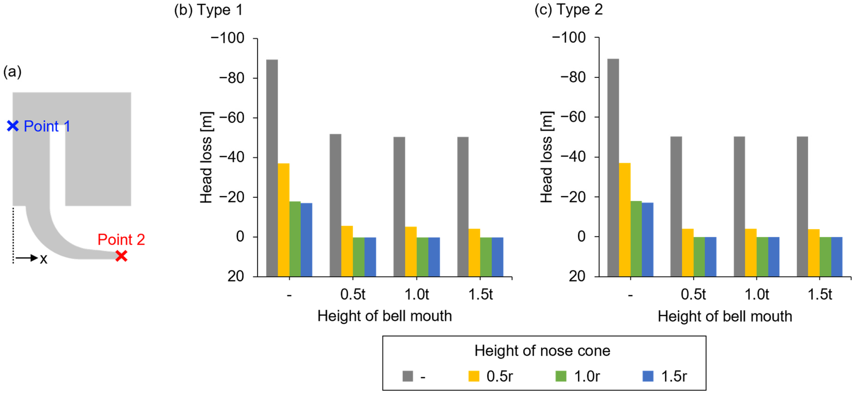 Energies 18 01830 g008