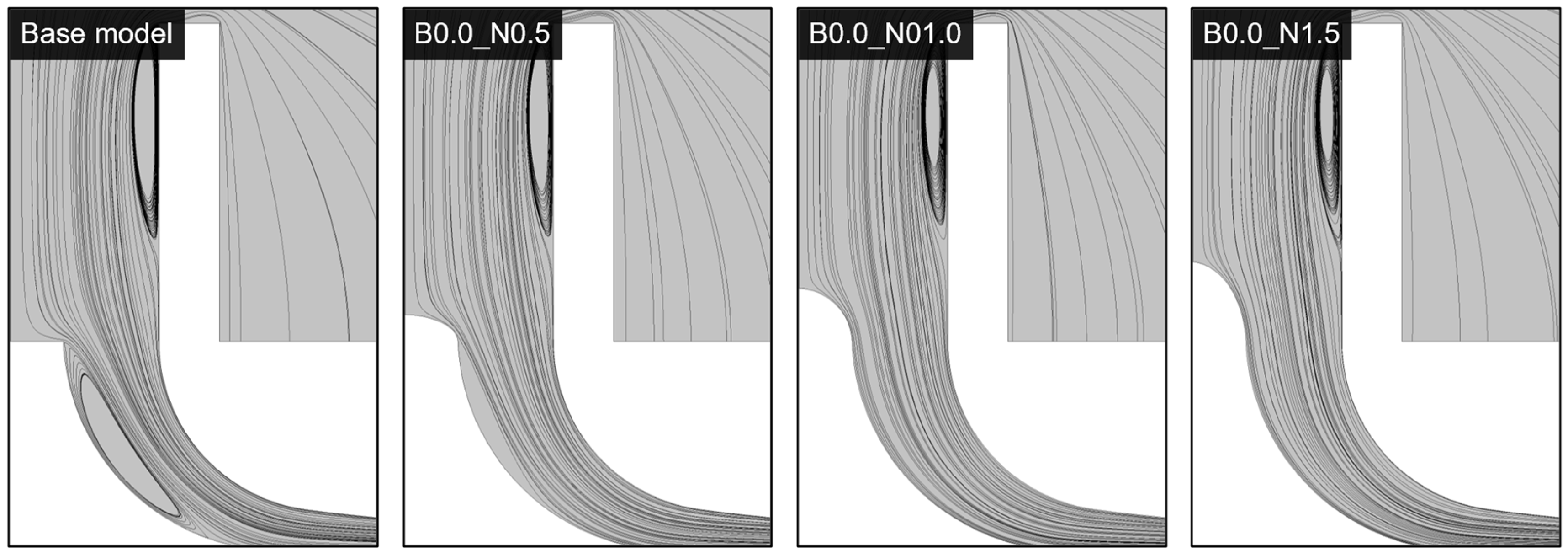 Energies 18 01830 g0a2