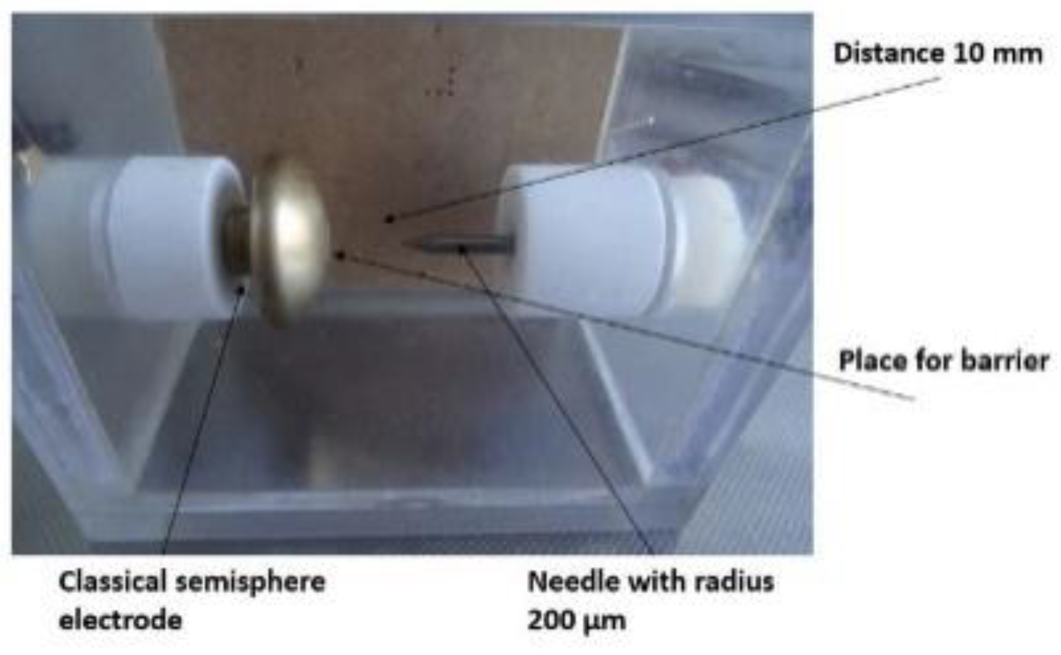 Energies 18 01831 g001