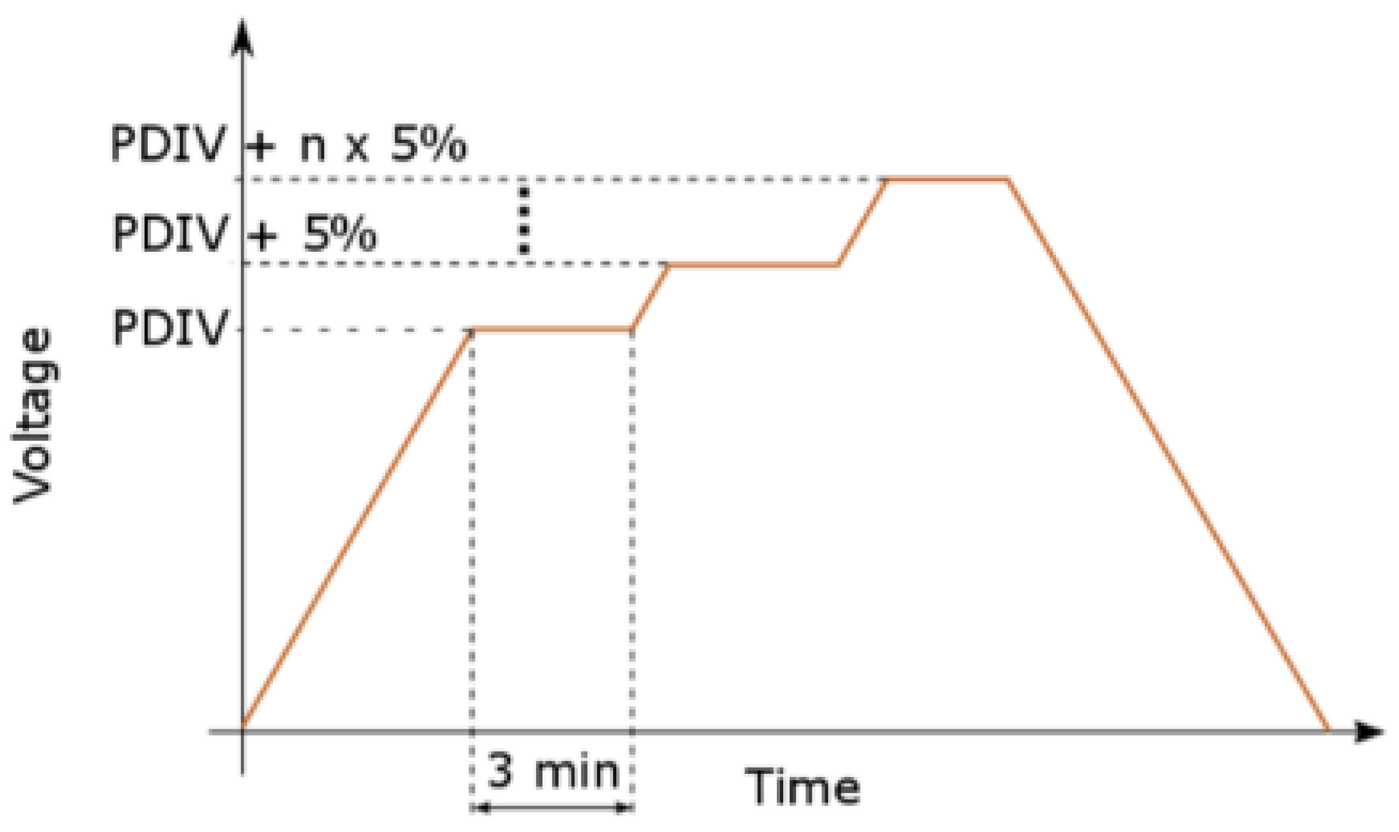 Energies 18 01831 g002