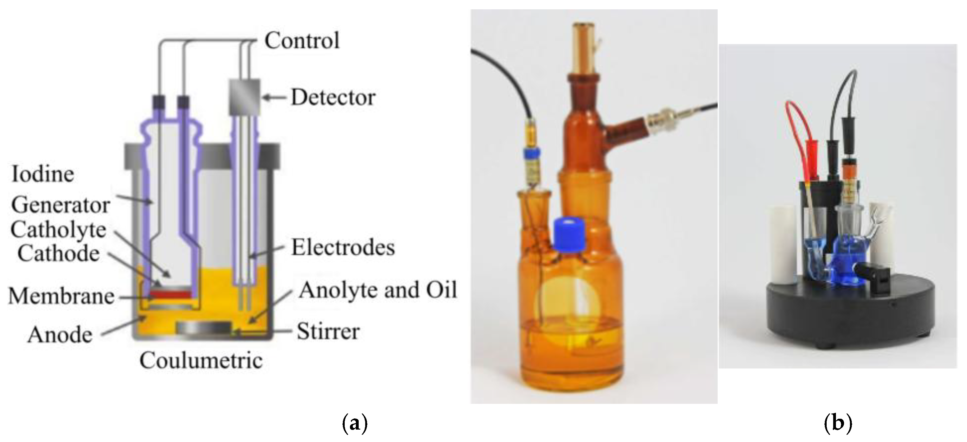Energies 18 01831 g004