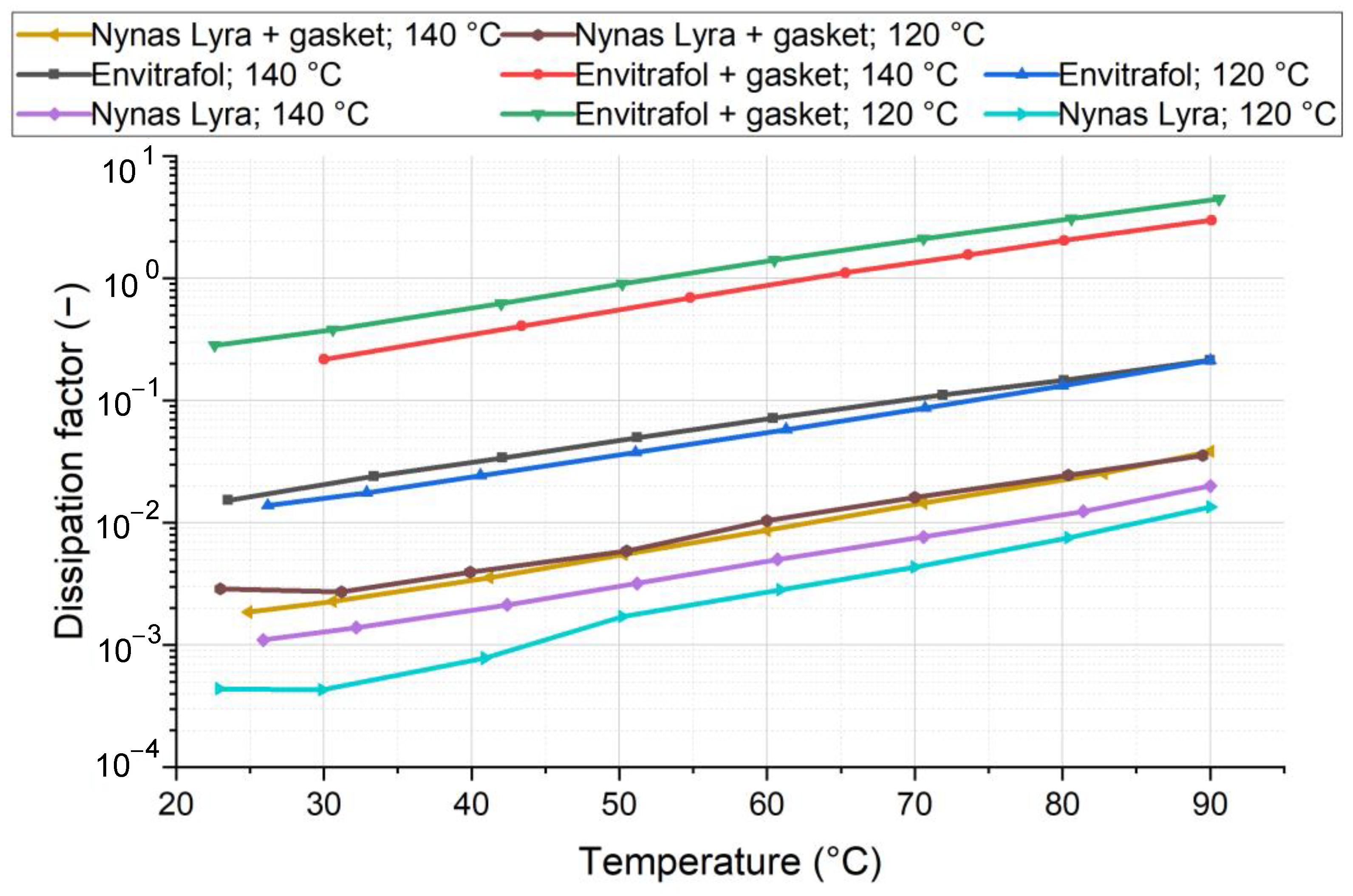 Energies 18 01831 g005