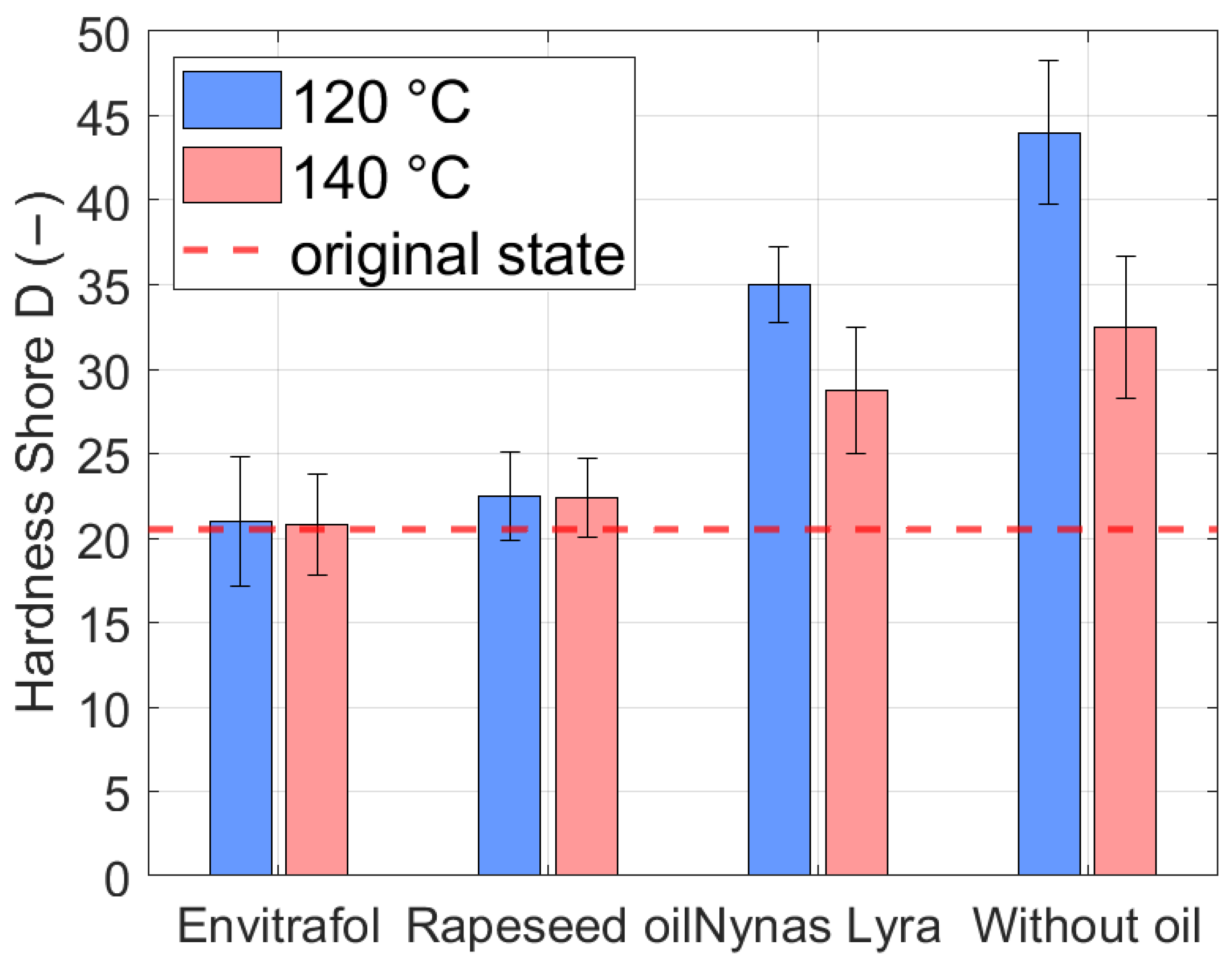 Energies 18 01831 g007
