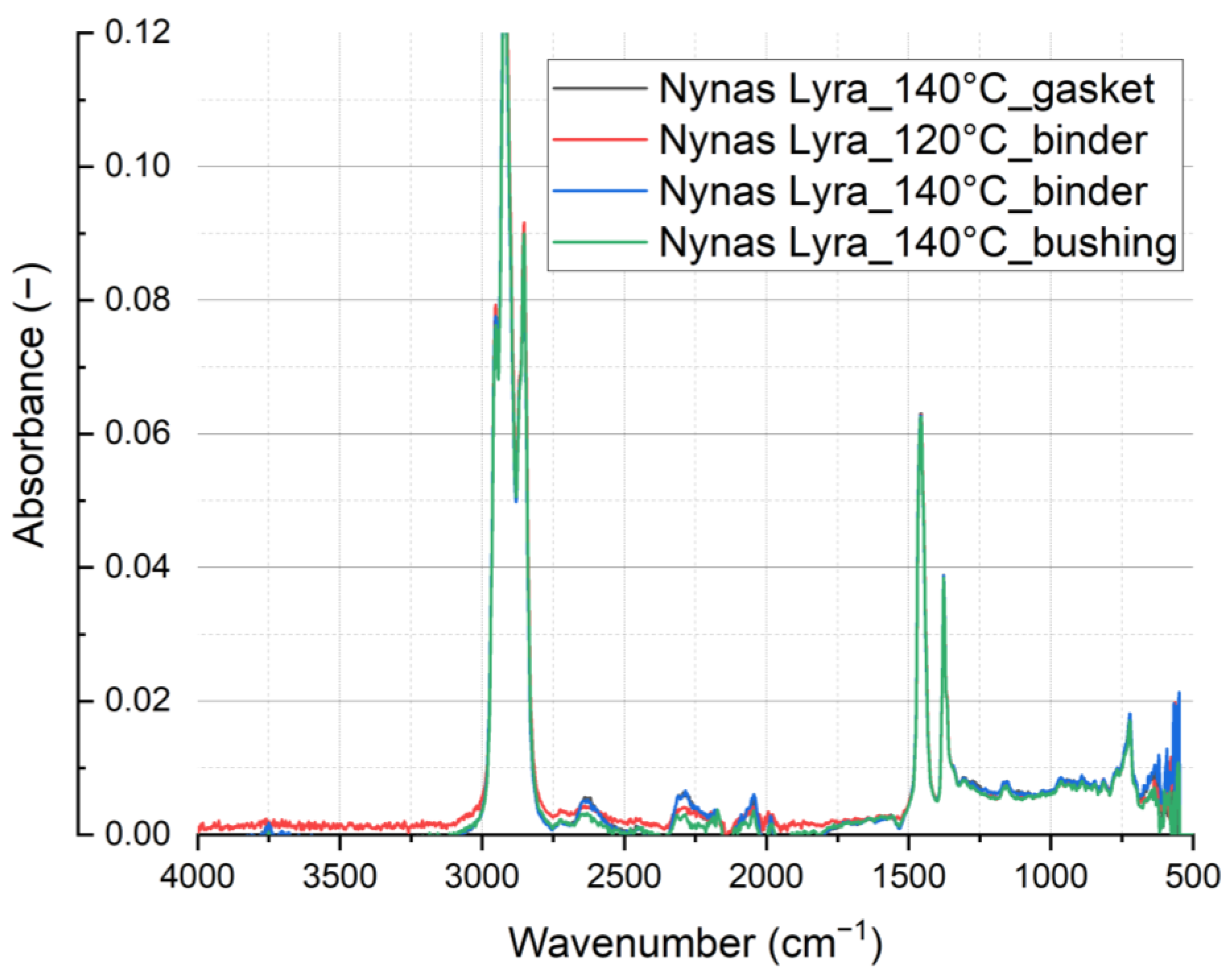 Energies 18 01831 g012