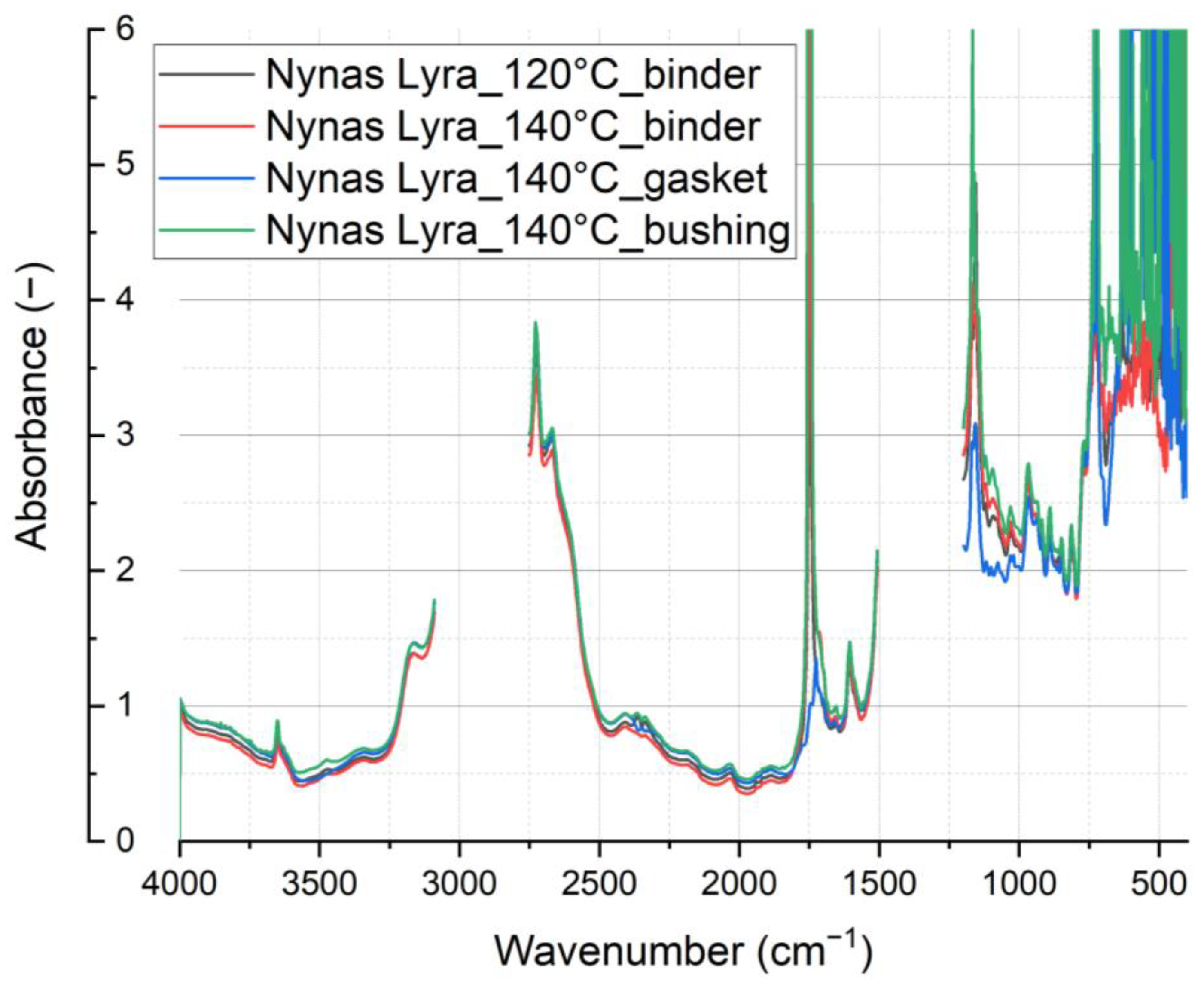 Energies 18 01831 g014