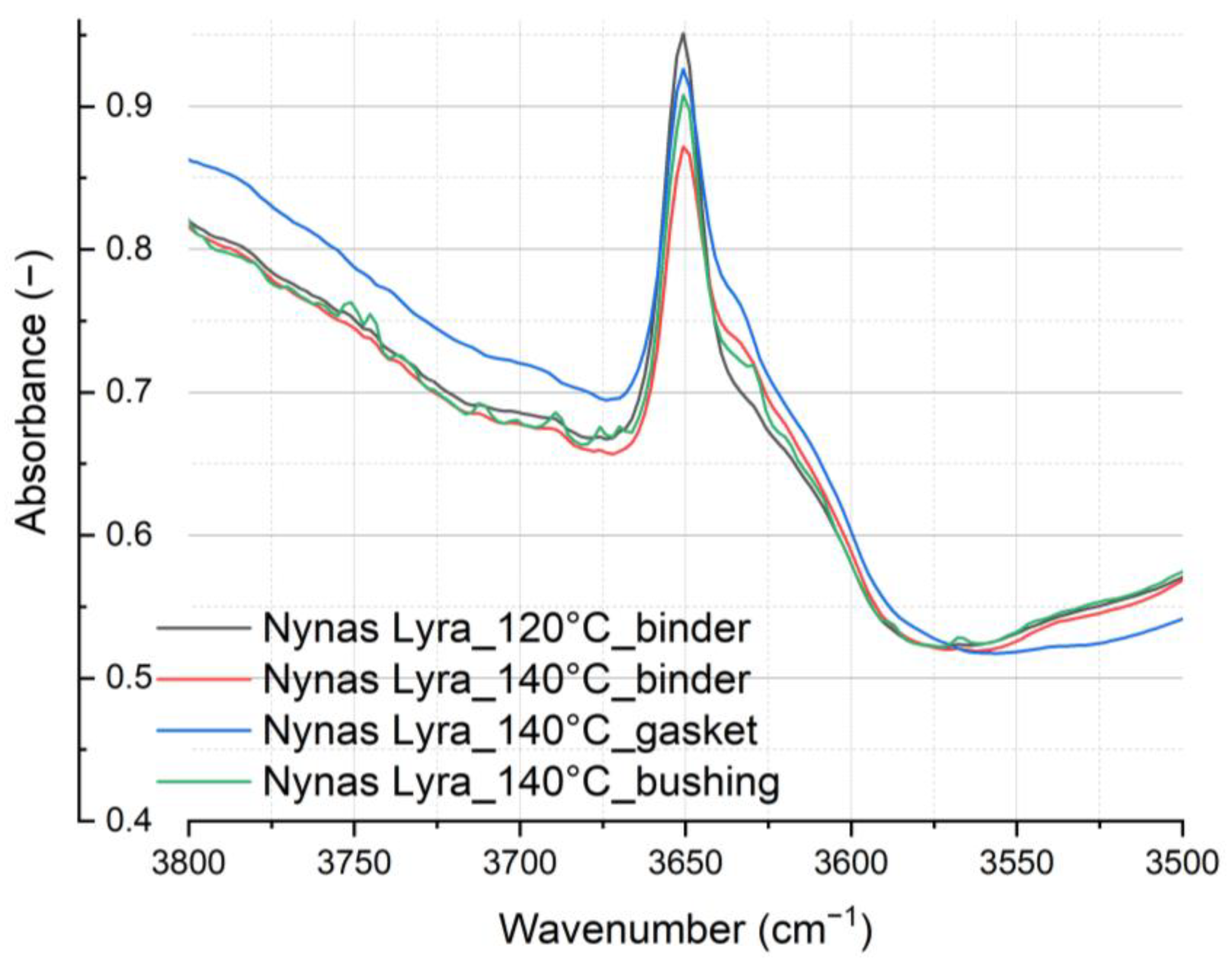 Energies 18 01831 g015