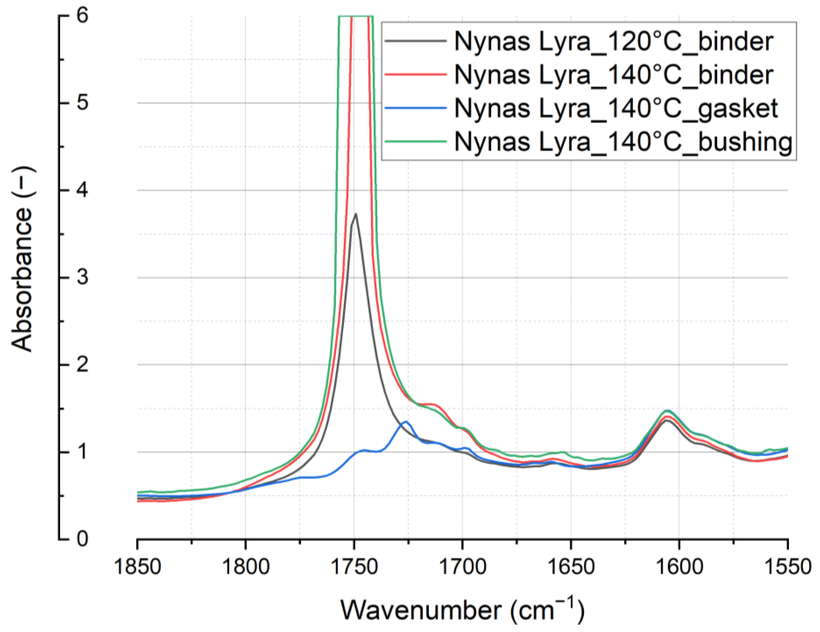 Energies 18 01831 g016
