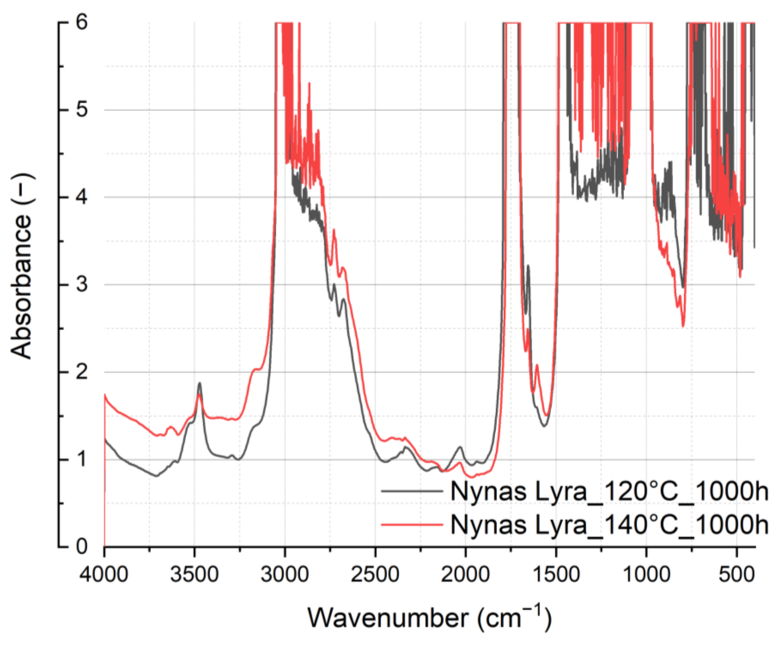 Energies 18 01831 g018