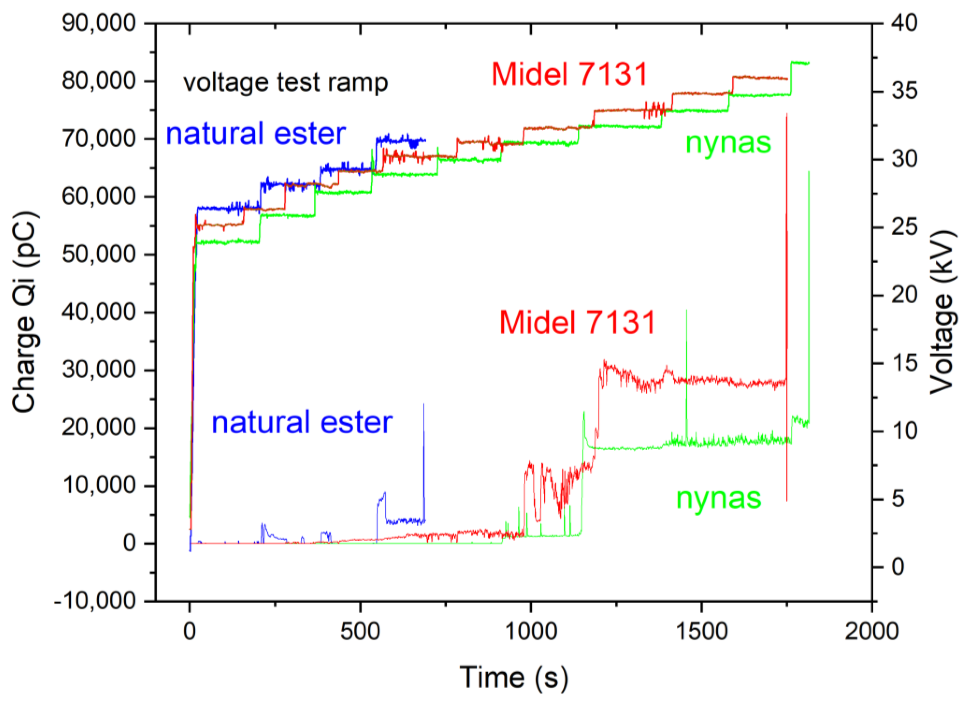 Energies 18 01831 g019