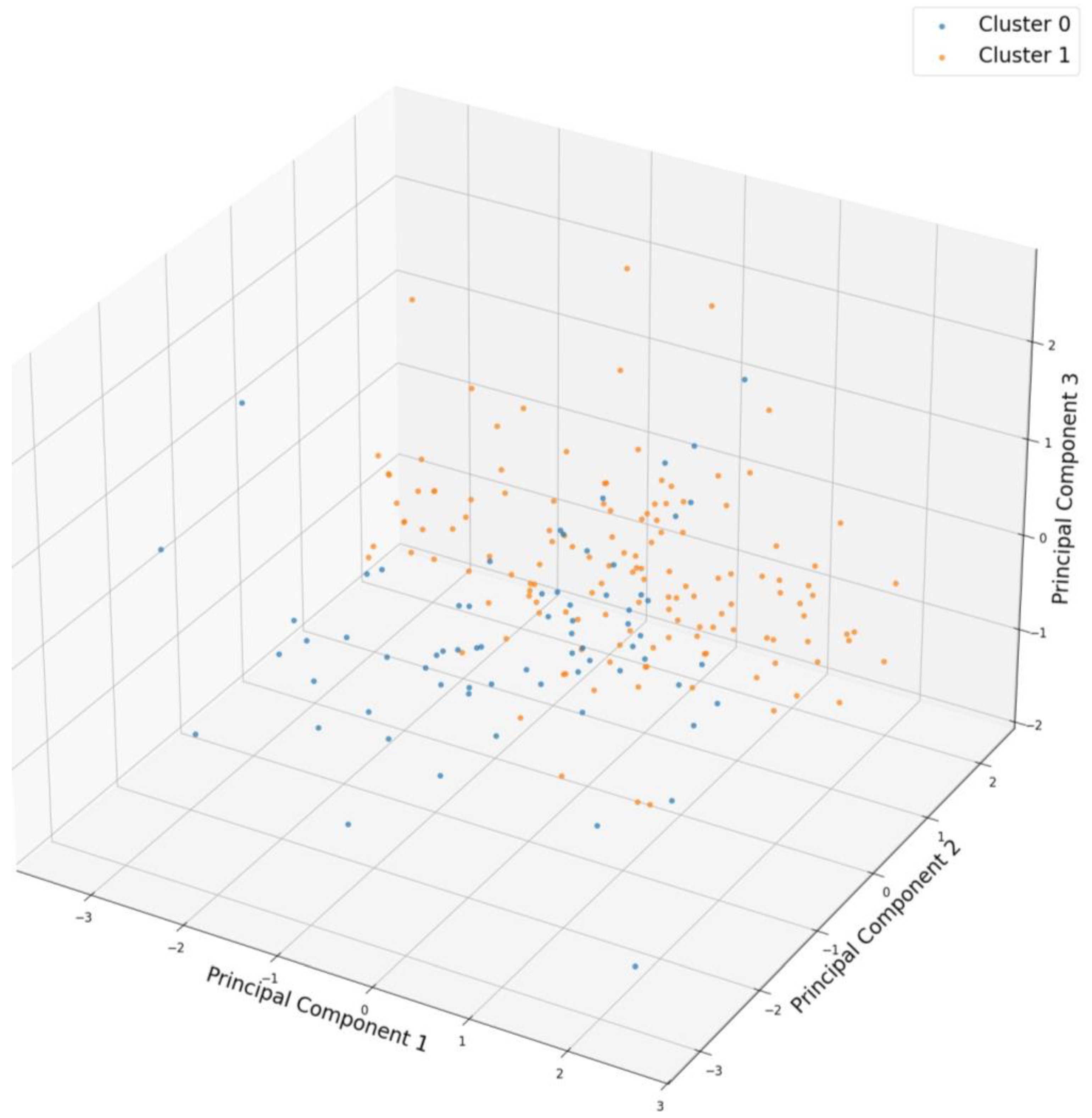 Energies 18 01832 g005