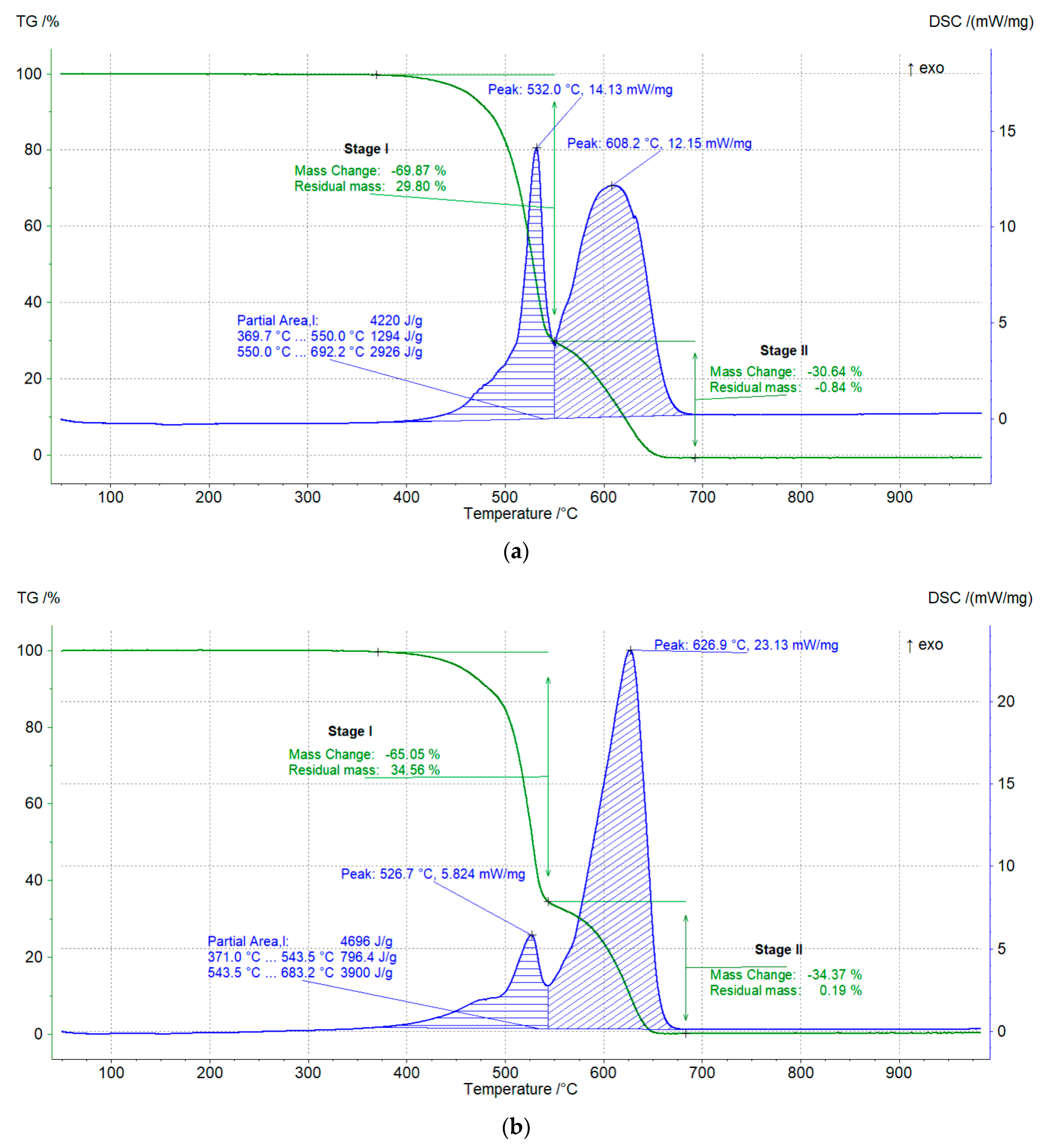 Energies 18 01833 g002