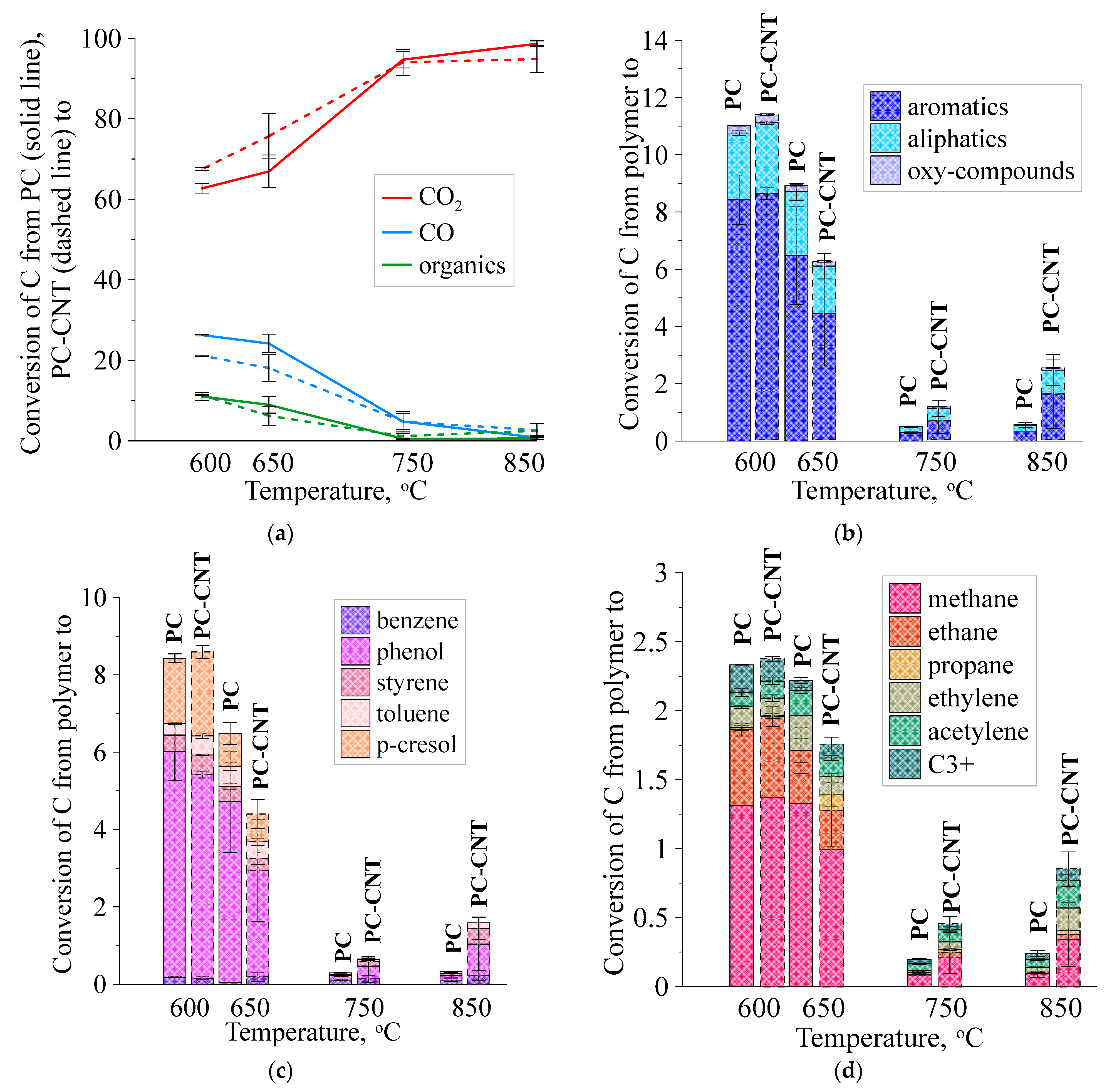 Energies 18 01833 g004
