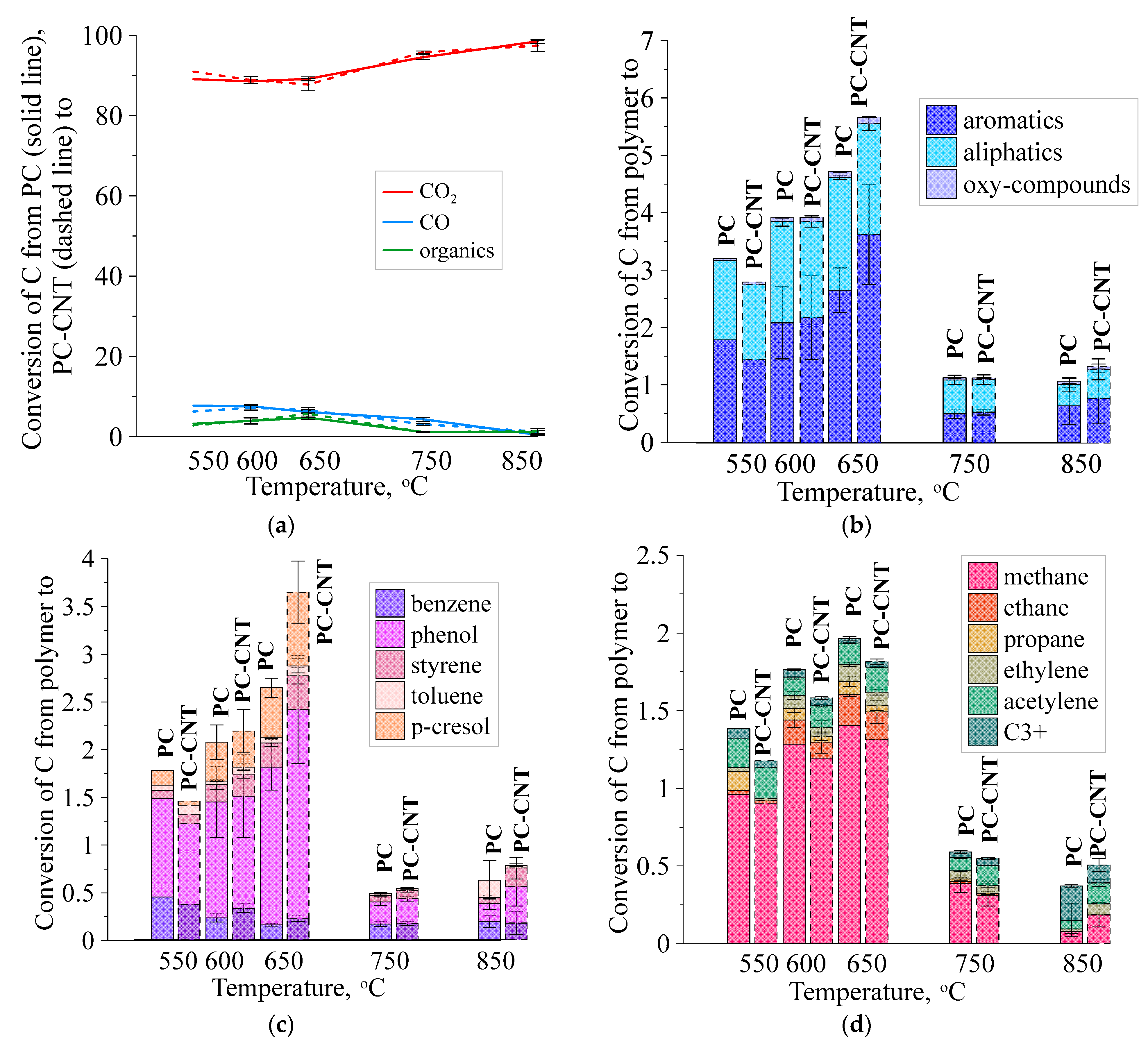 Energies 18 01833 g005